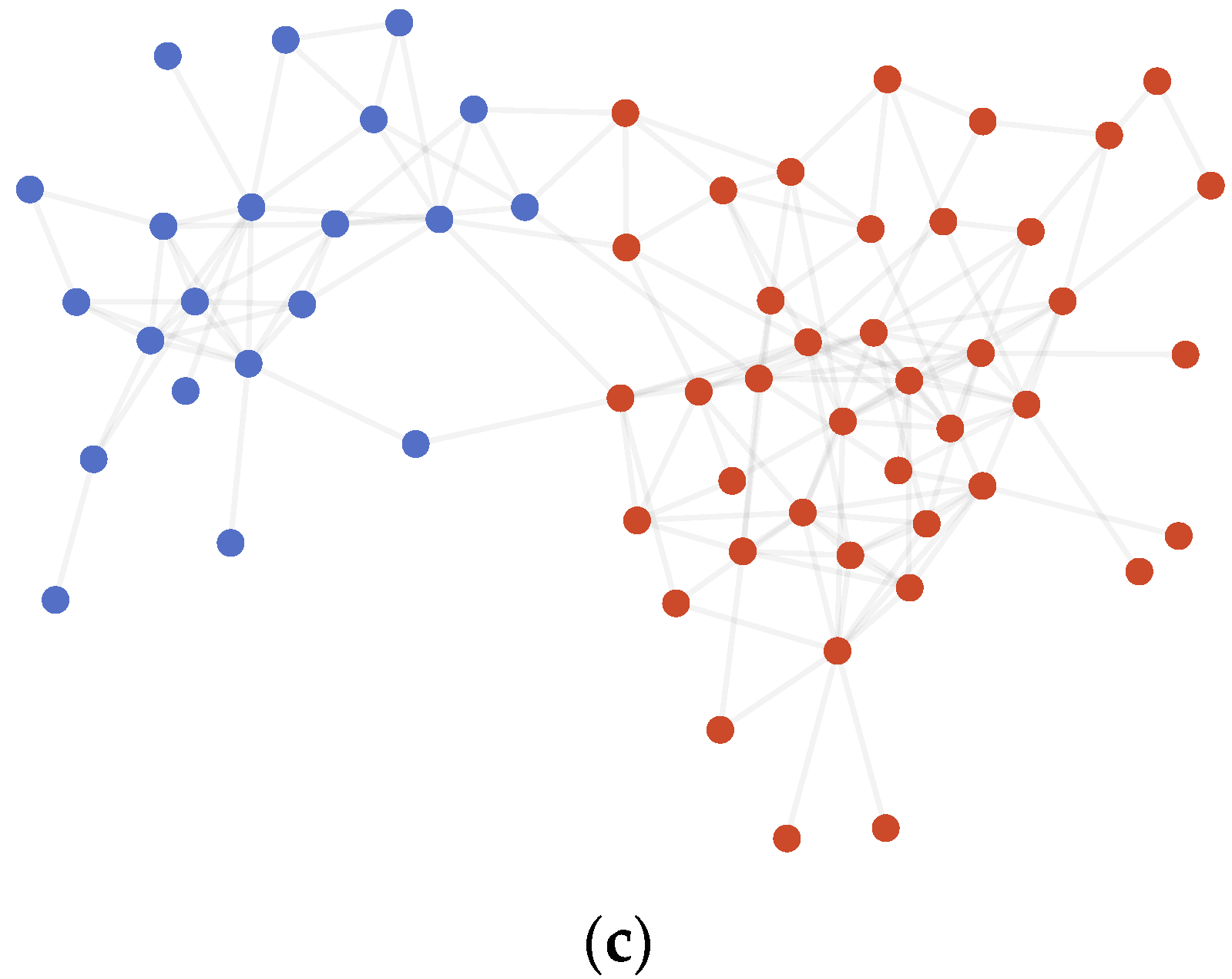 Applsci 12 04203 g003b