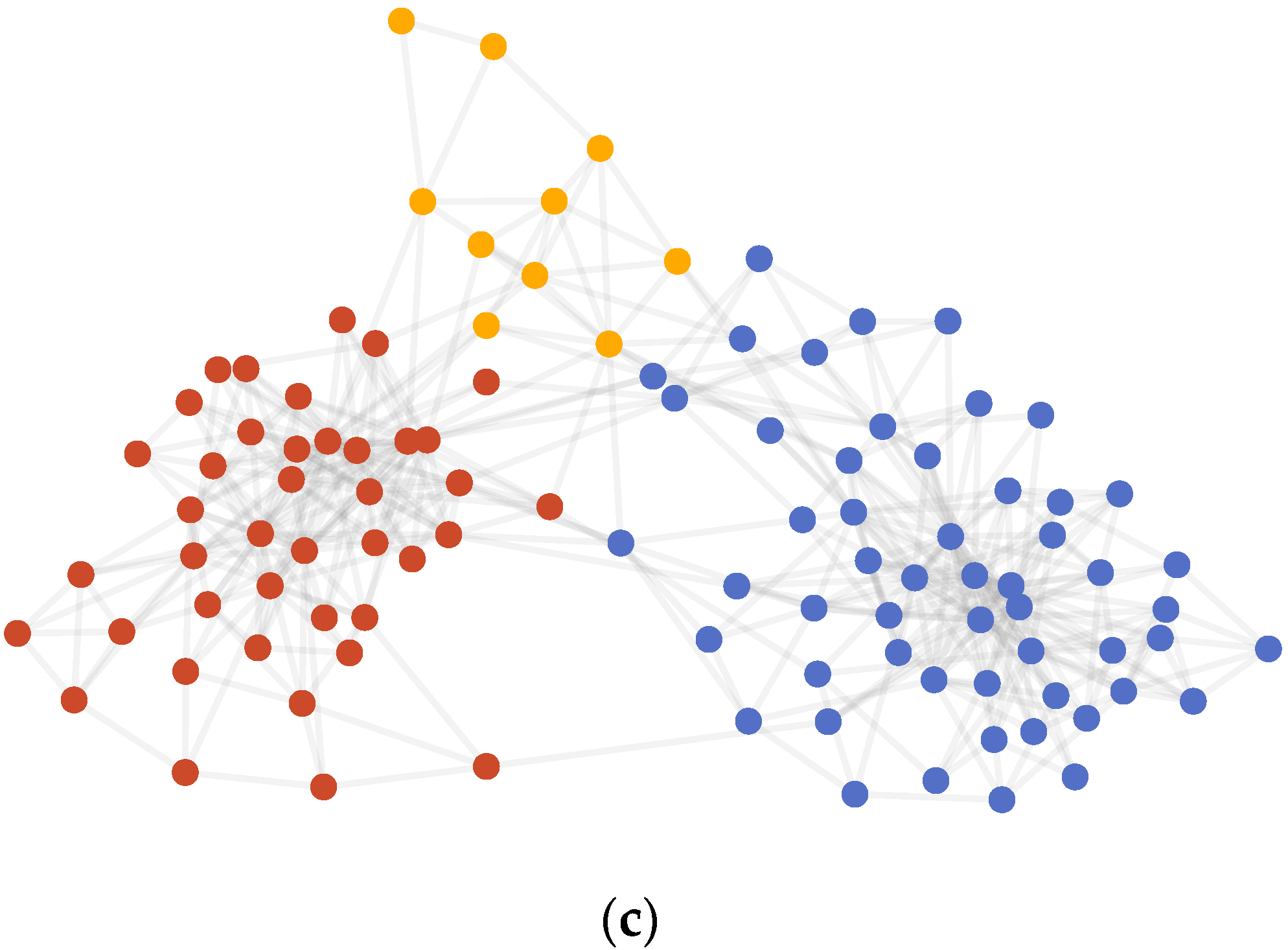 Applsci 12 04203 g004b