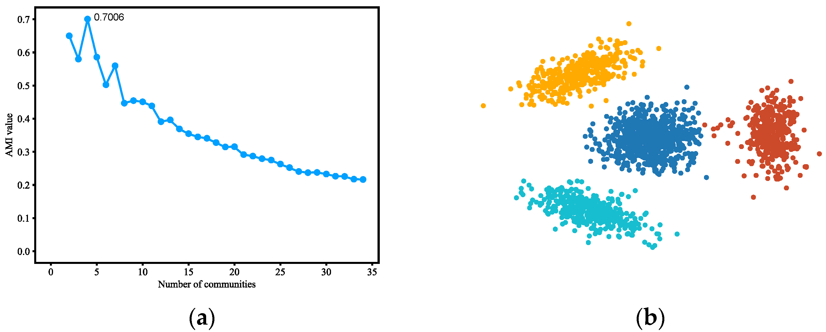 Applsci 12 04203 g006