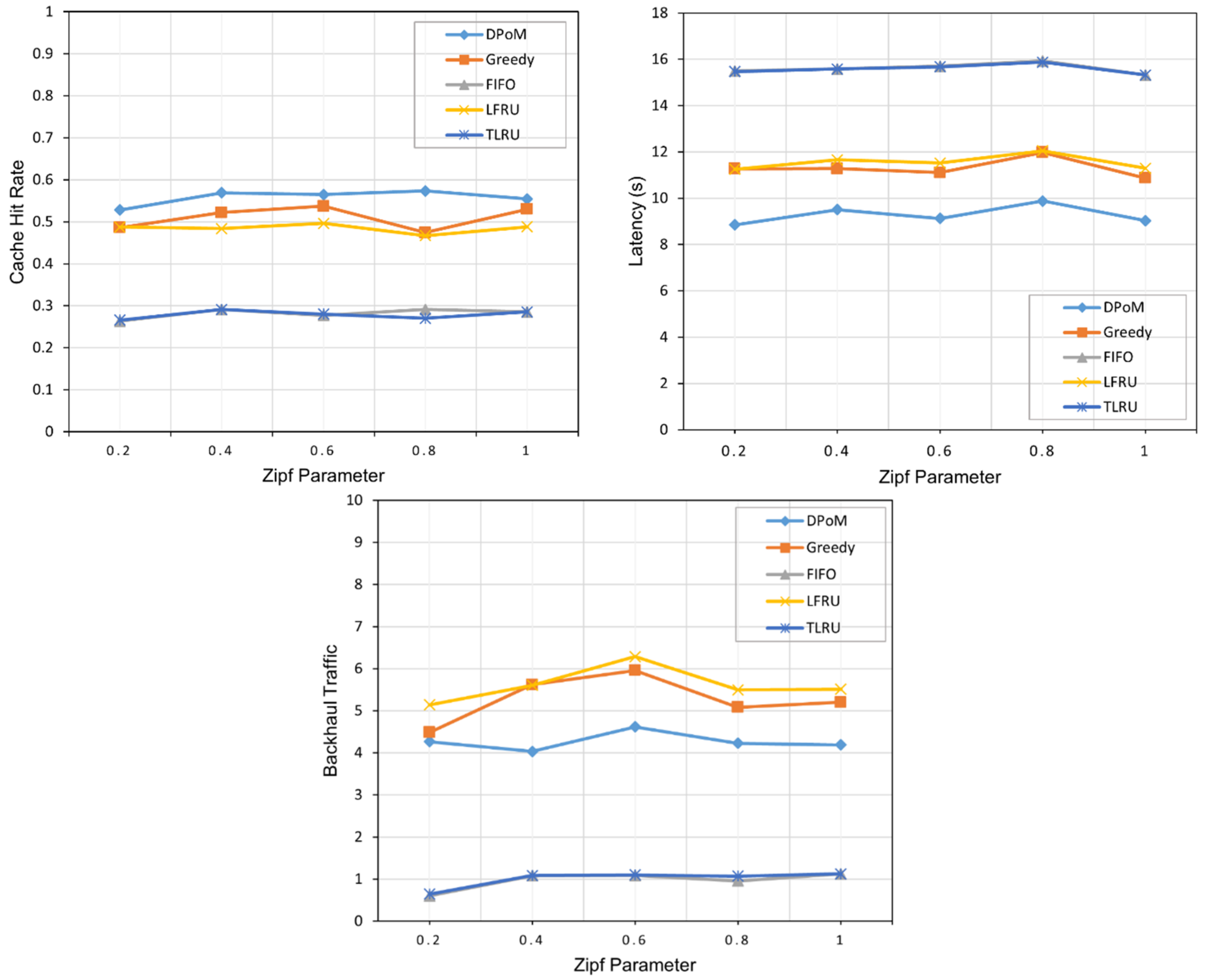 Applsci 12 04205 g006