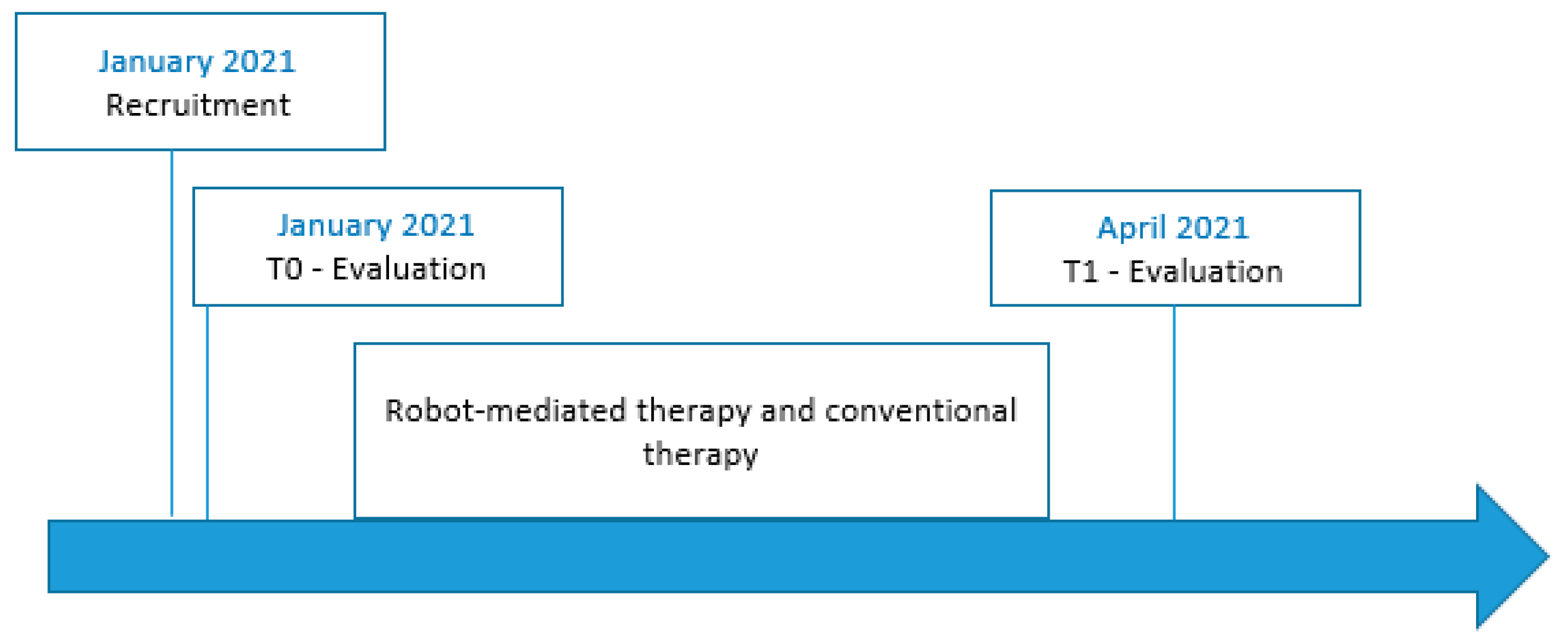 Applsci 12 04206 g001 550