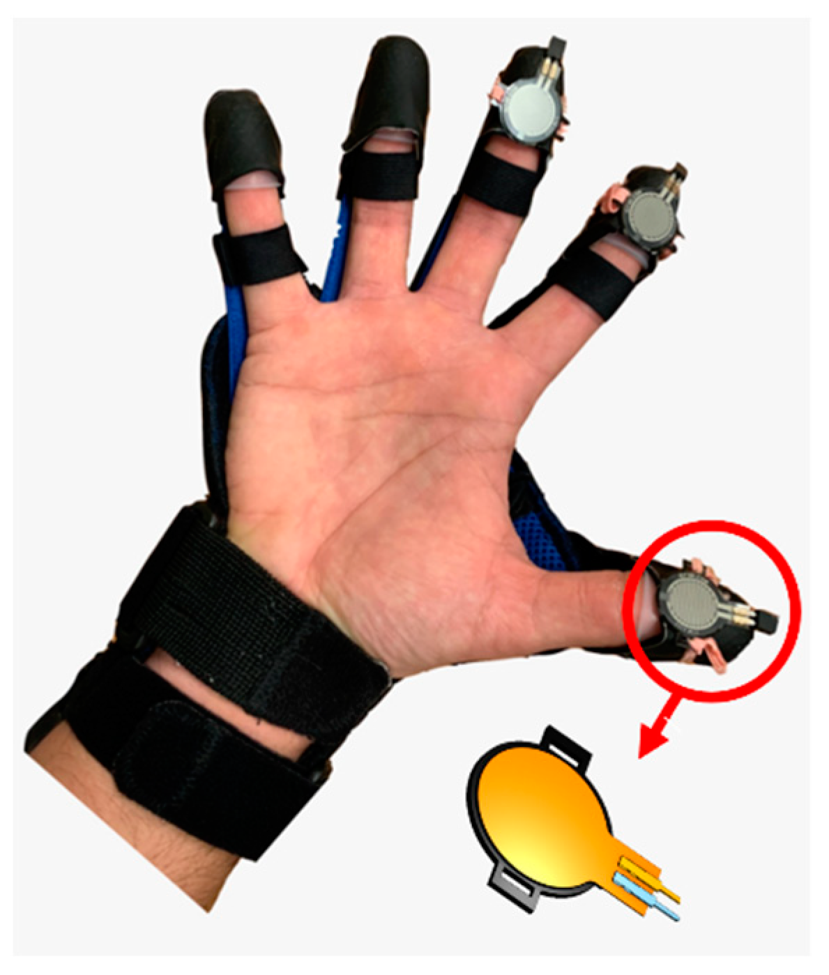 Applsci 12 04206 g002 550