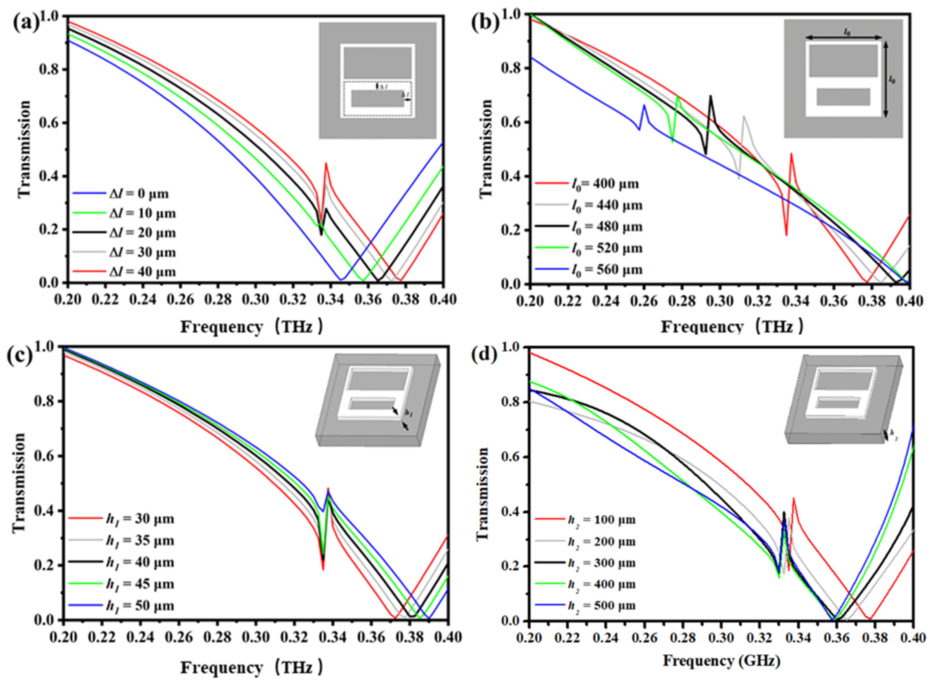 Applsci 12 04207 g002 550