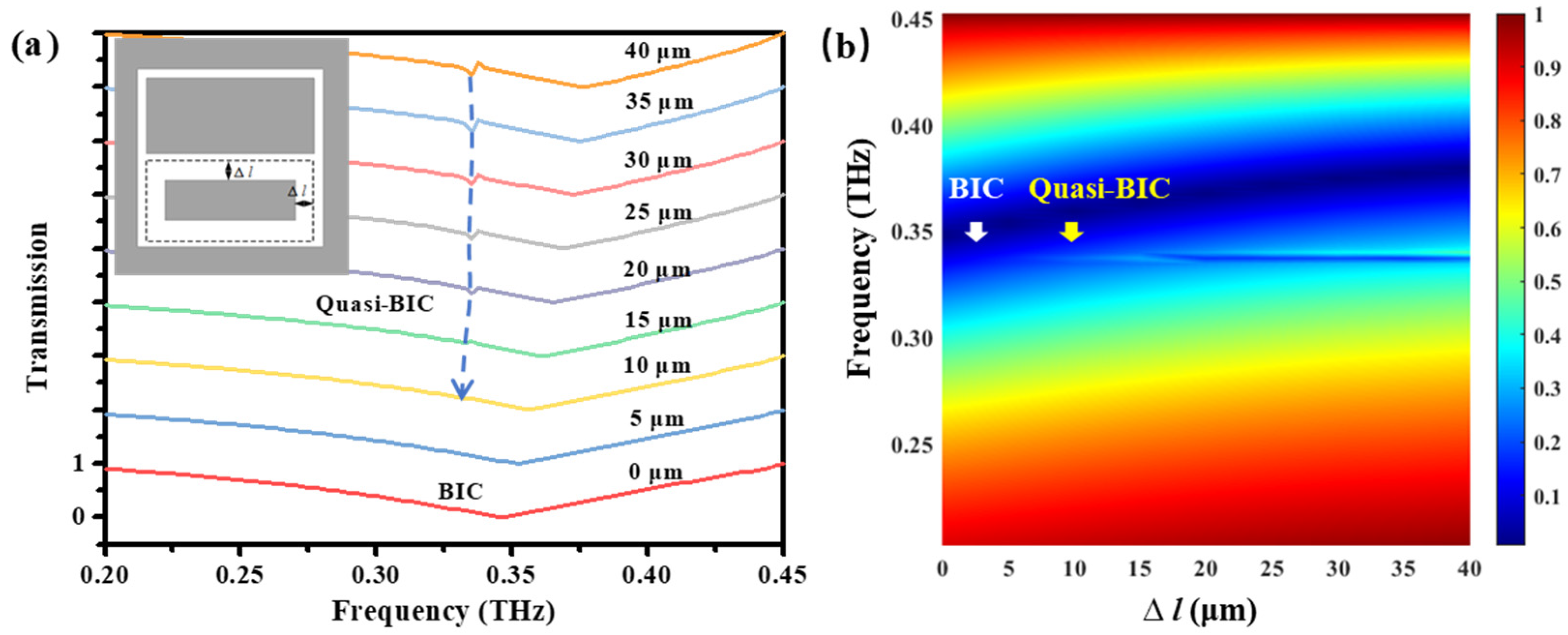 Applsci 12 04207 g003 550