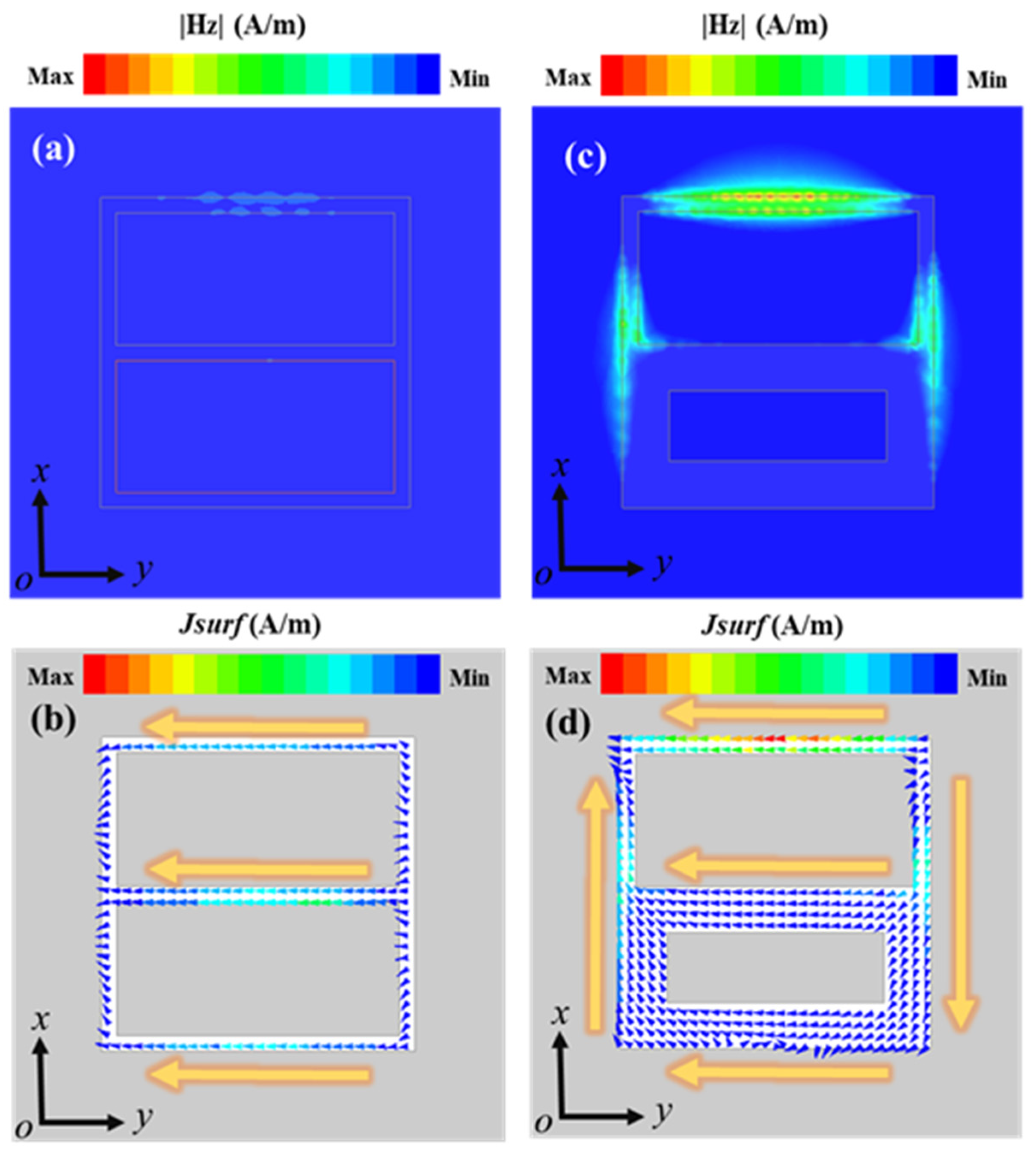 Applsci 12 04207 g004 550