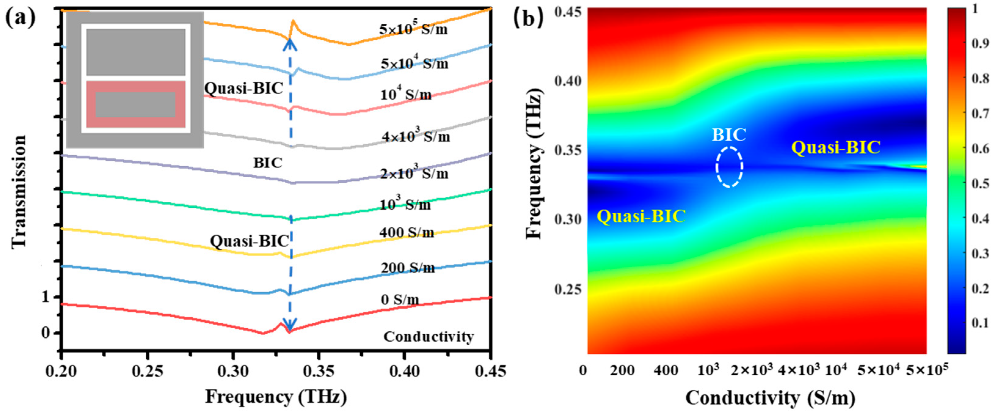 Applsci 12 04207 g005 550