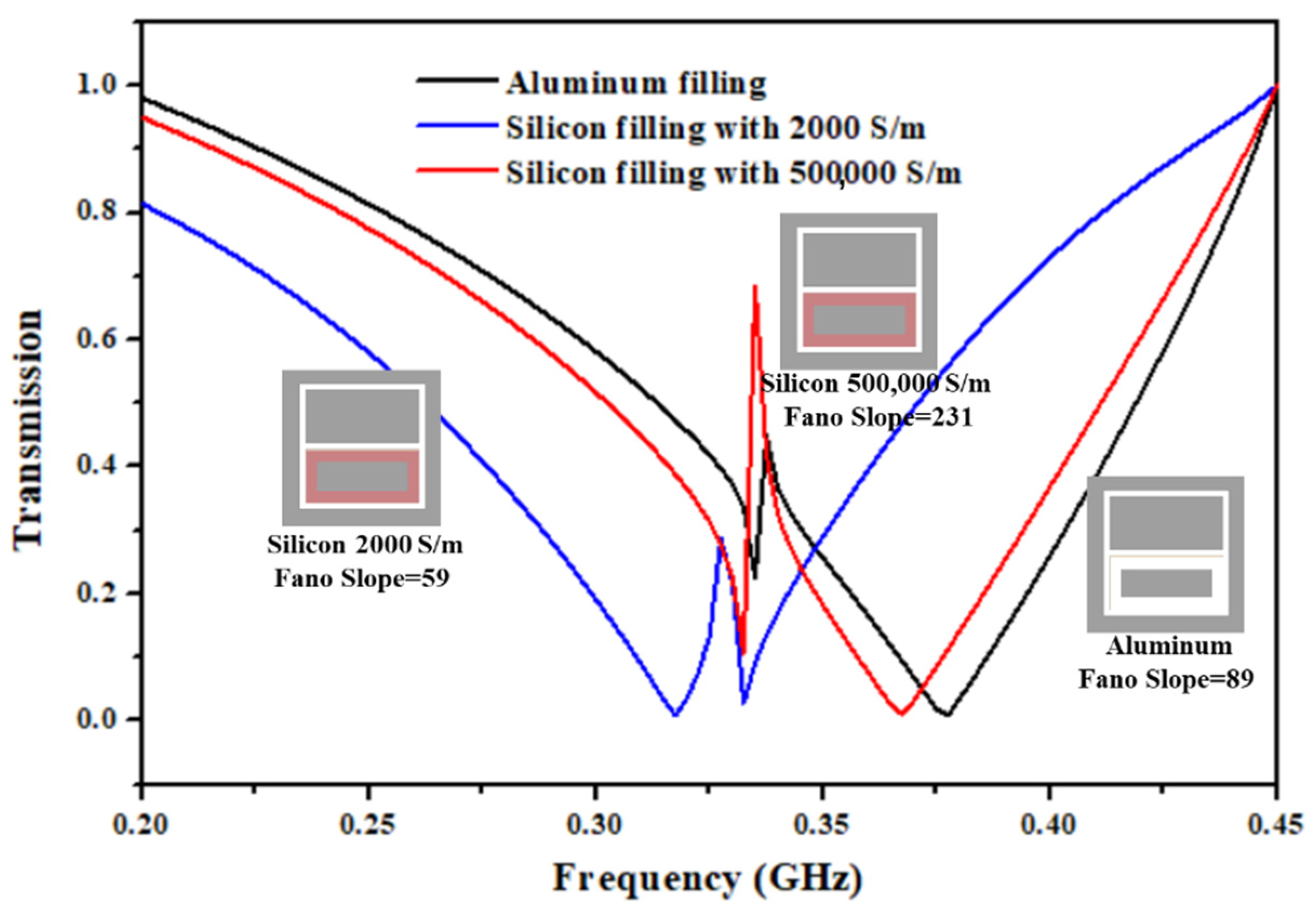 Applsci 12 04207 g008 550