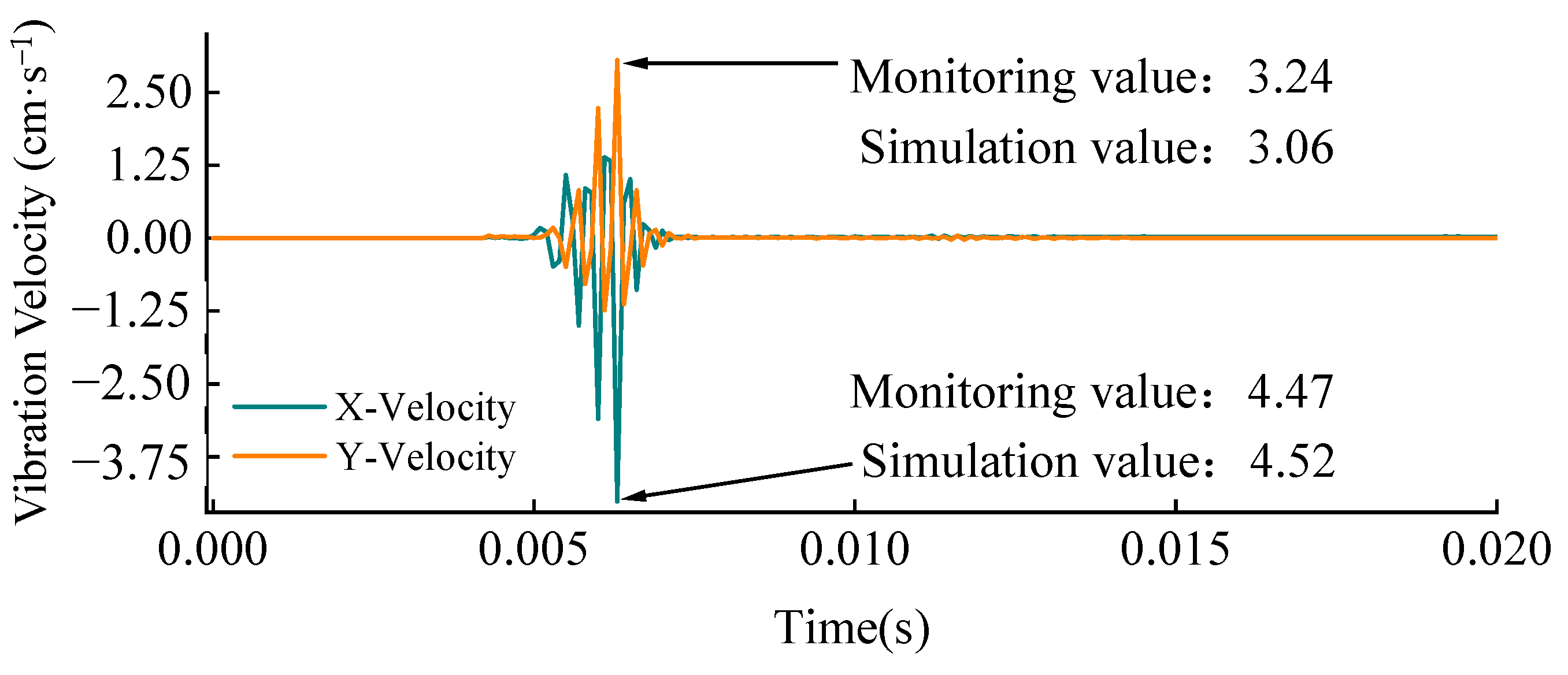 Applsci 12 04208 g003 550