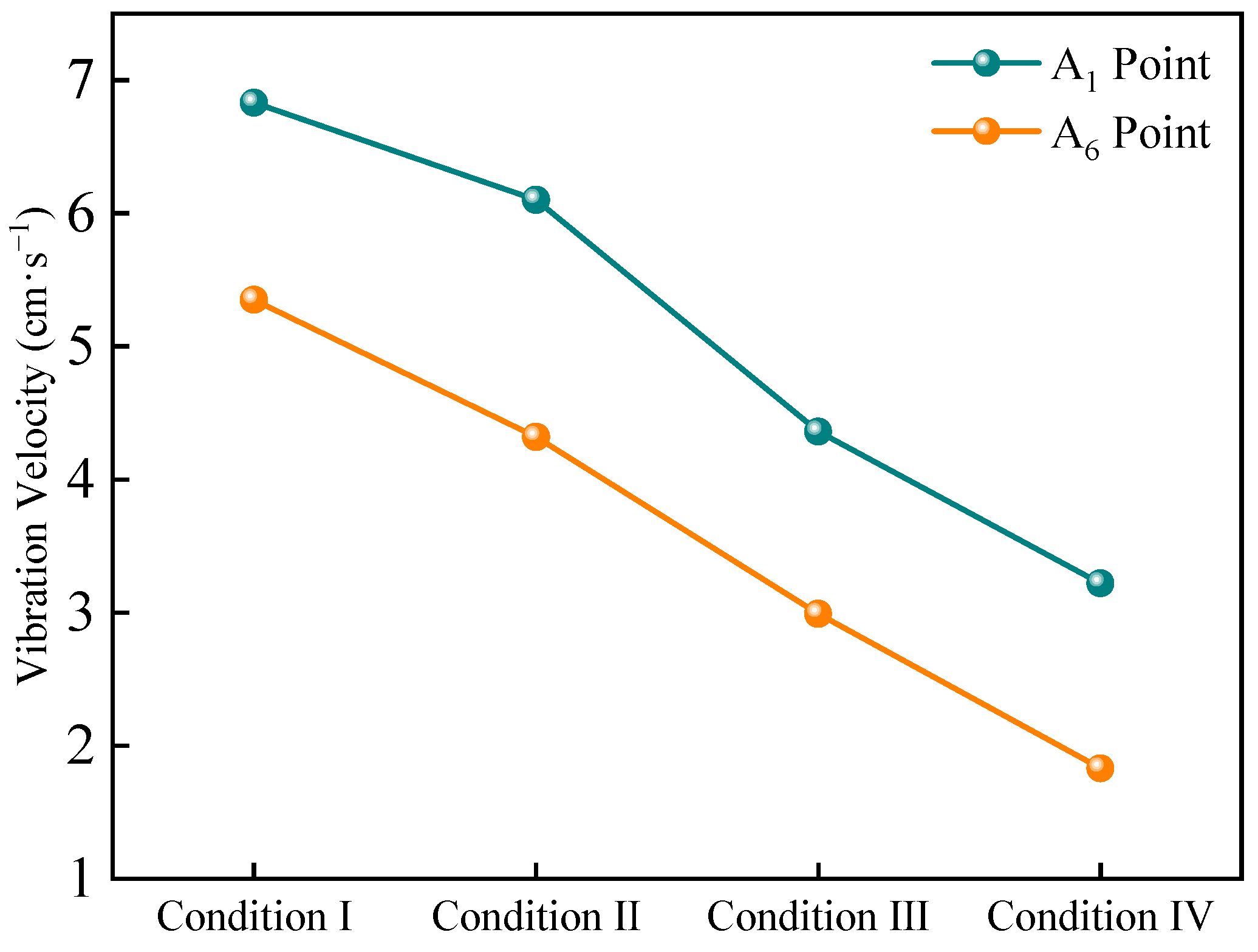 Applsci 12 04208 g009 550