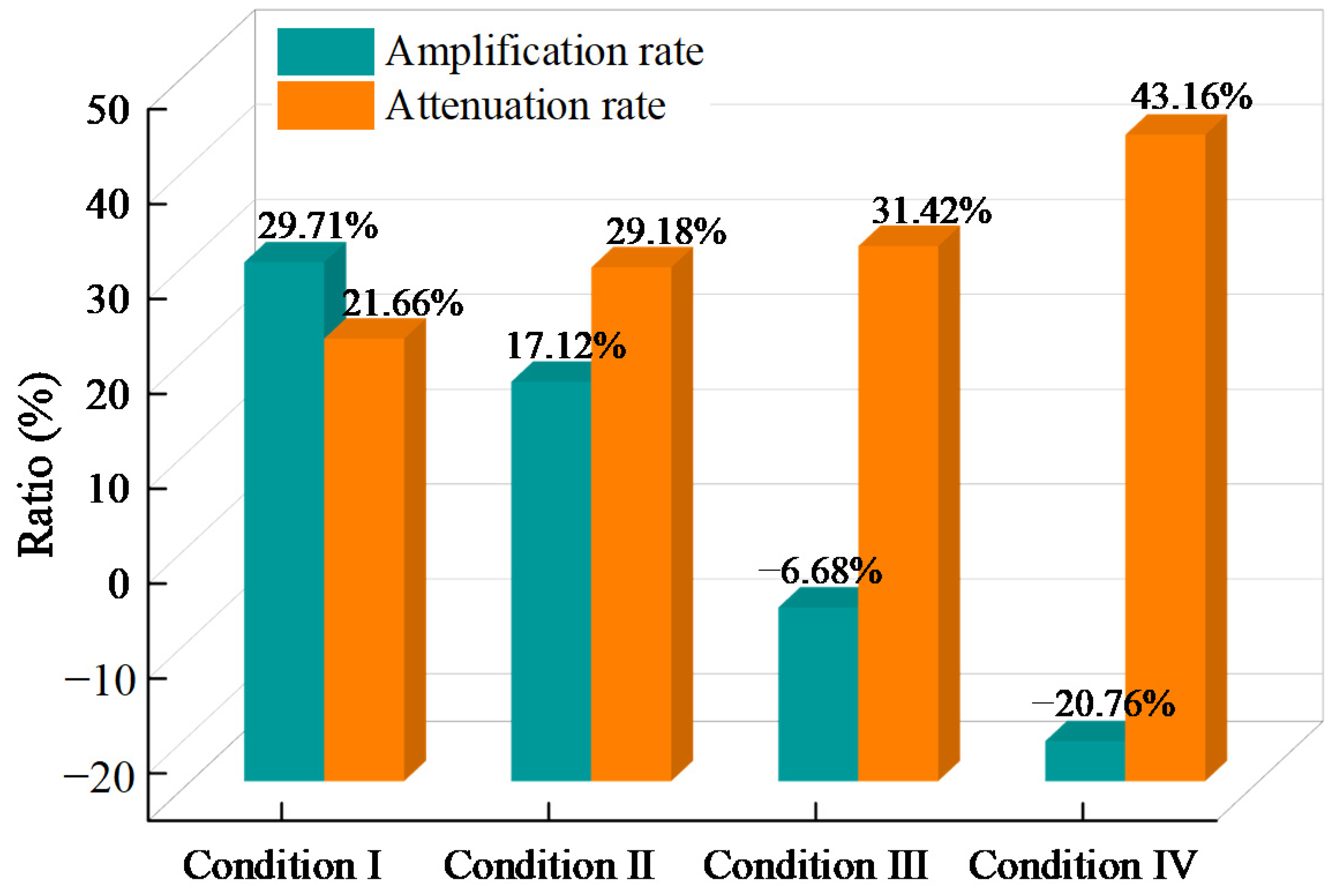 Applsci 12 04208 g010 550