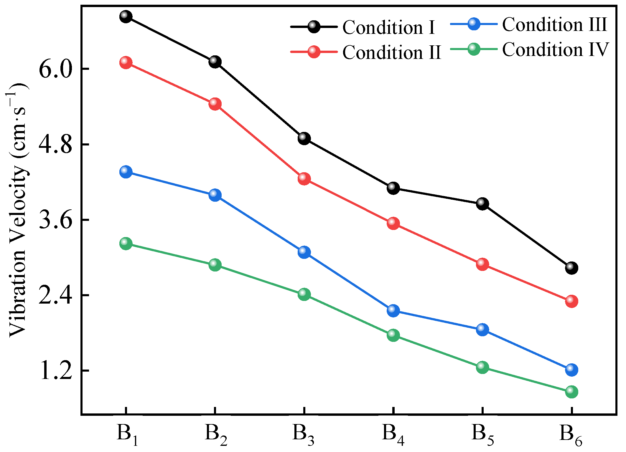 Applsci 12 04208 g012 550