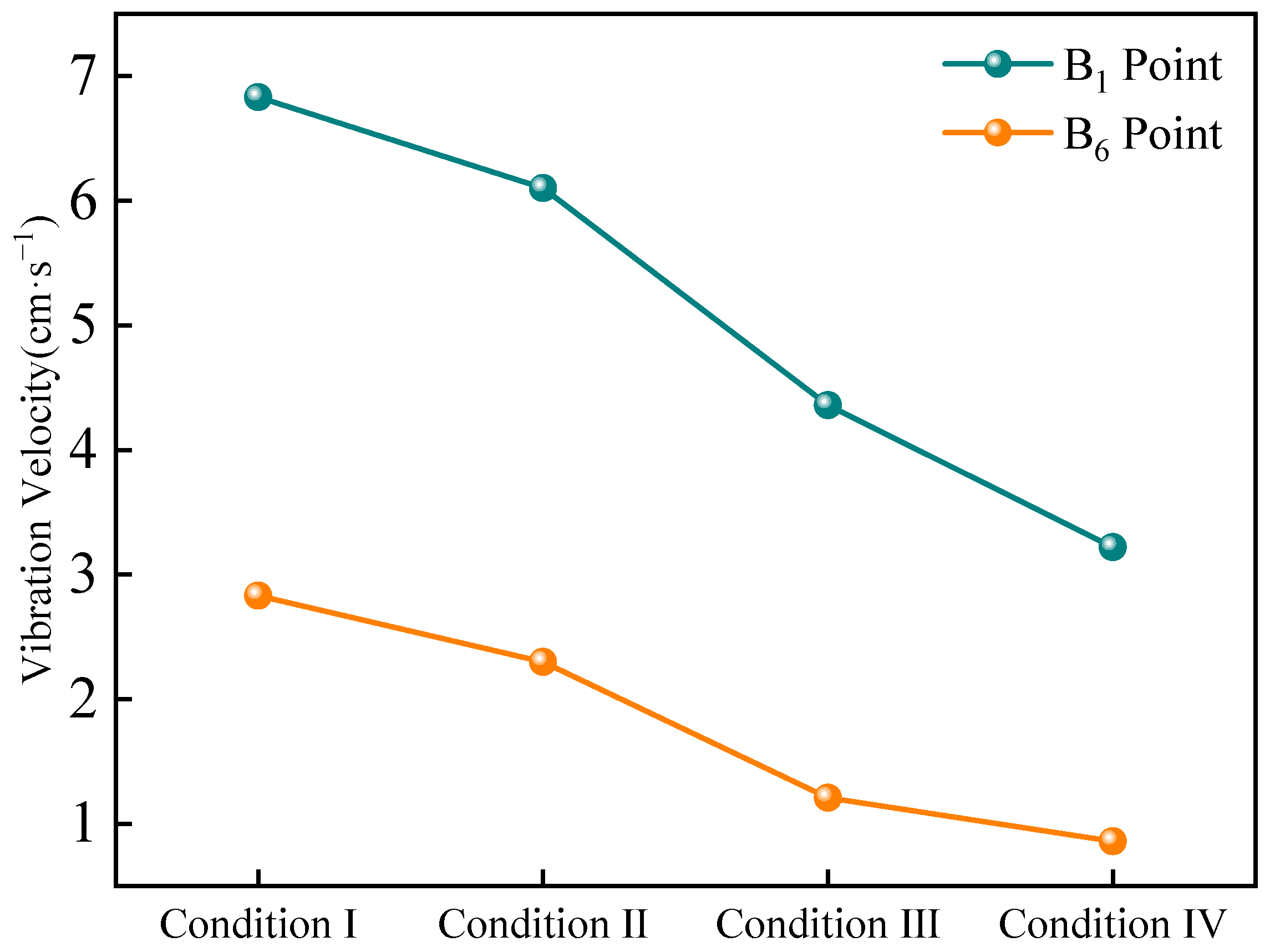 Applsci 12 04208 g013 550