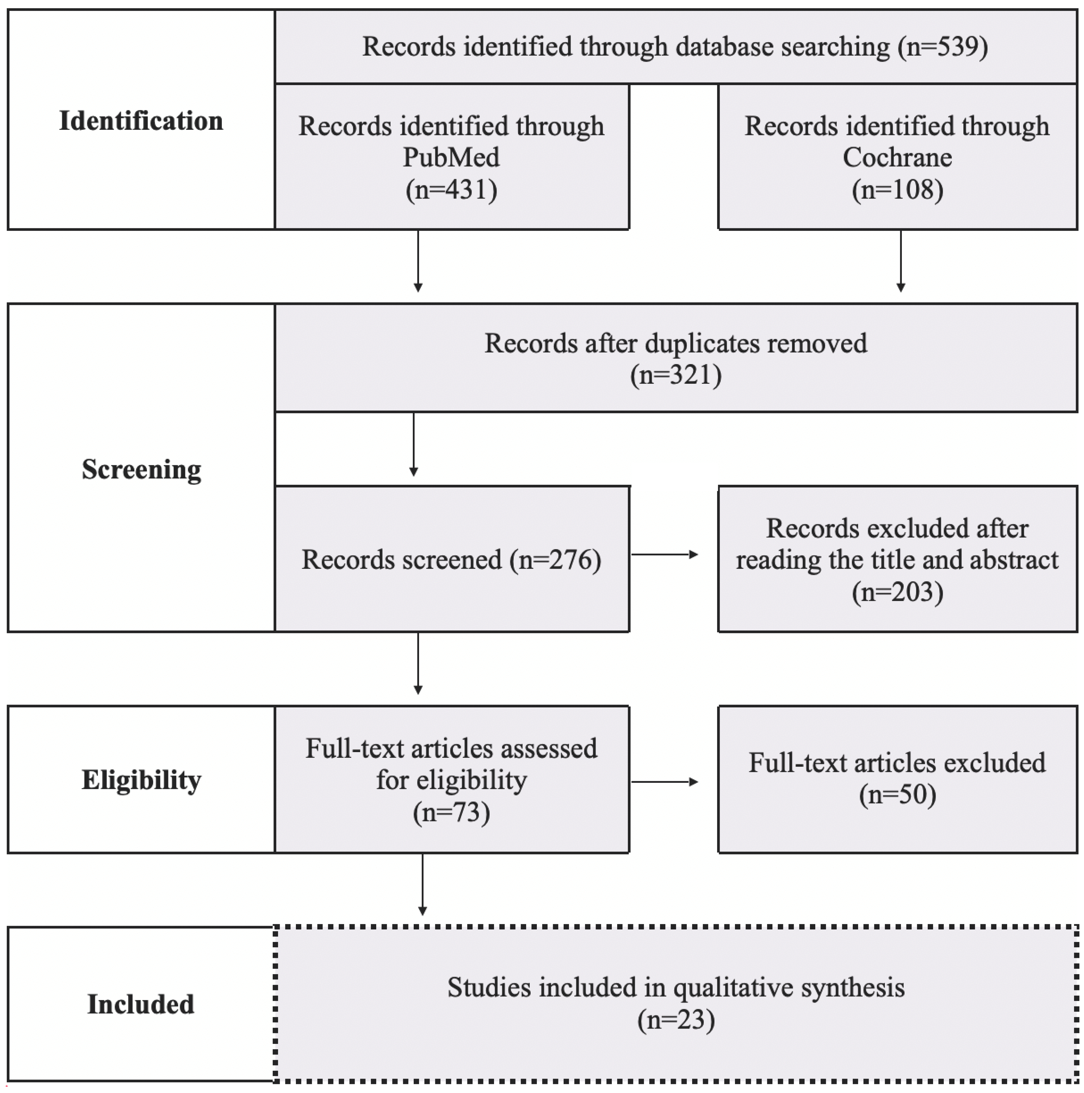 Applsci 12 04212 g003 Applsci 12 04212 g003