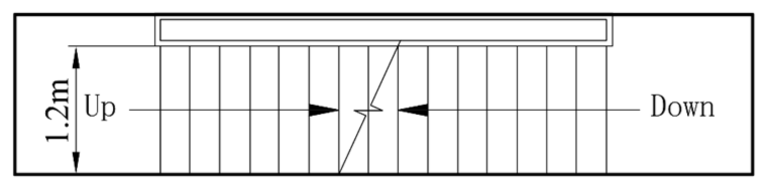 Applsci 12 04213 g004