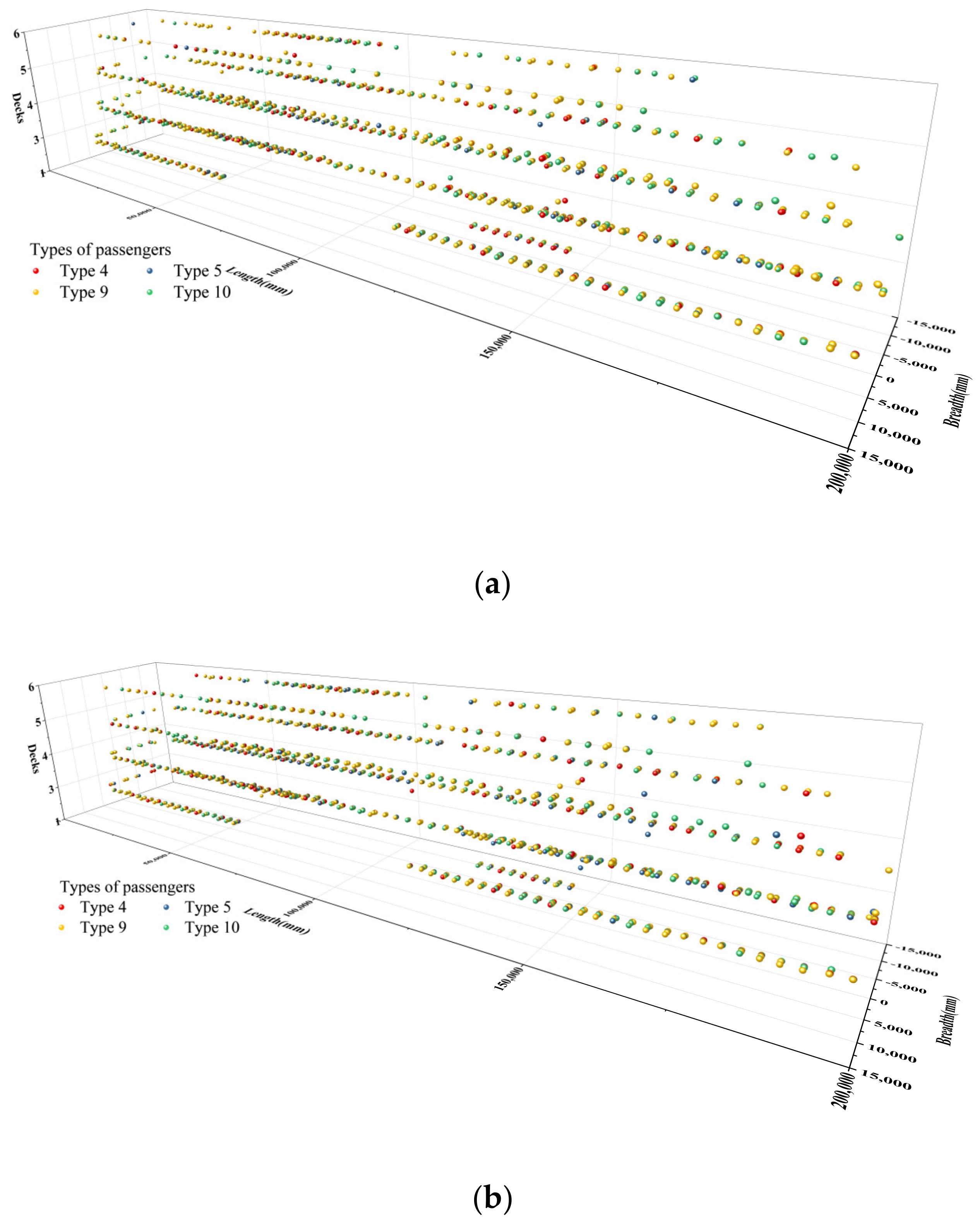 Applsci 12 04213 g012