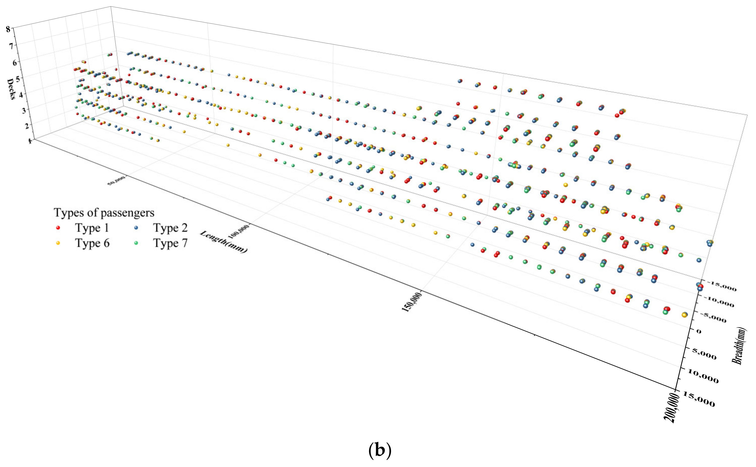 Applsci 12 04213 g013b