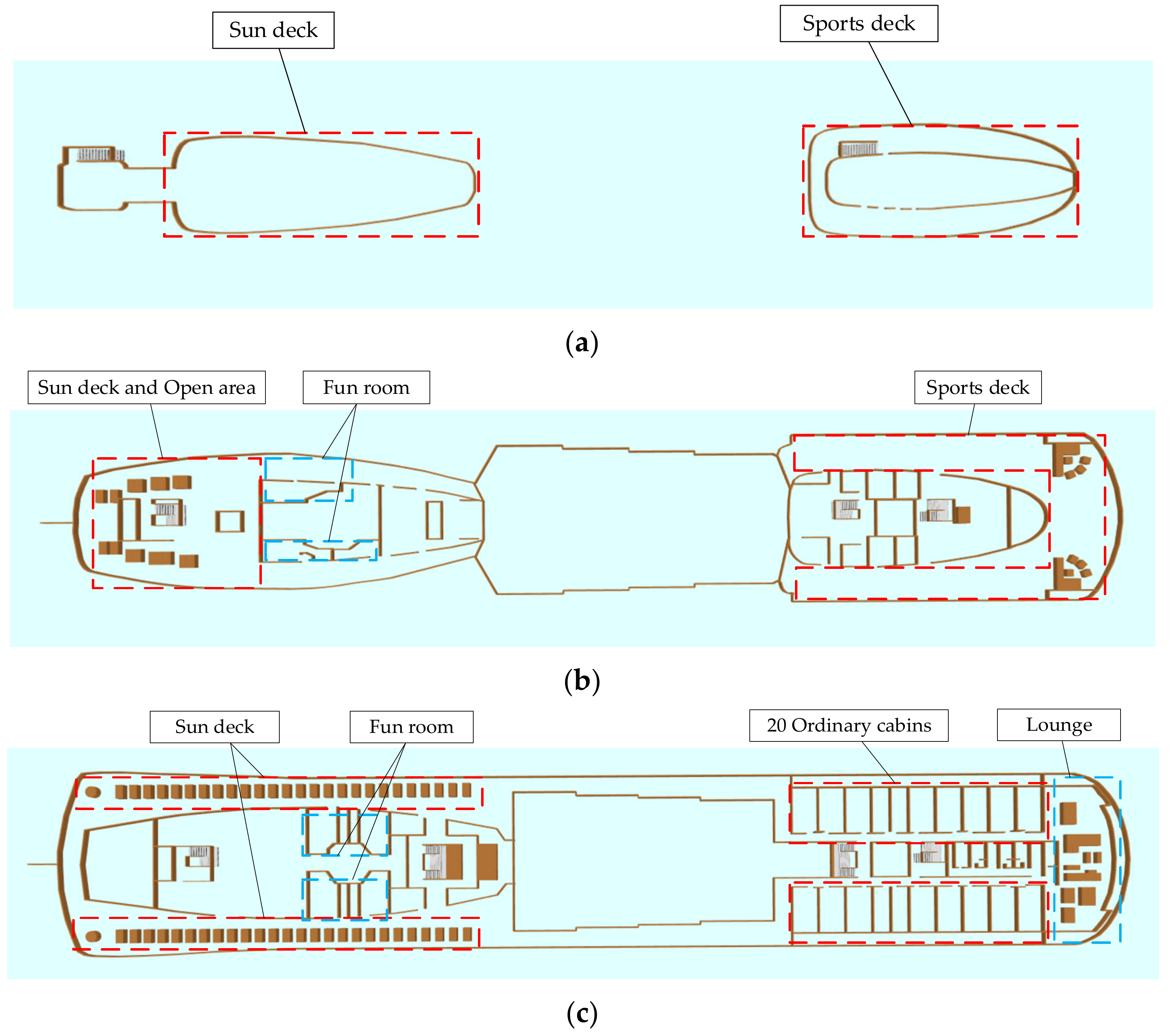Applsci 12 04213 g0a13a