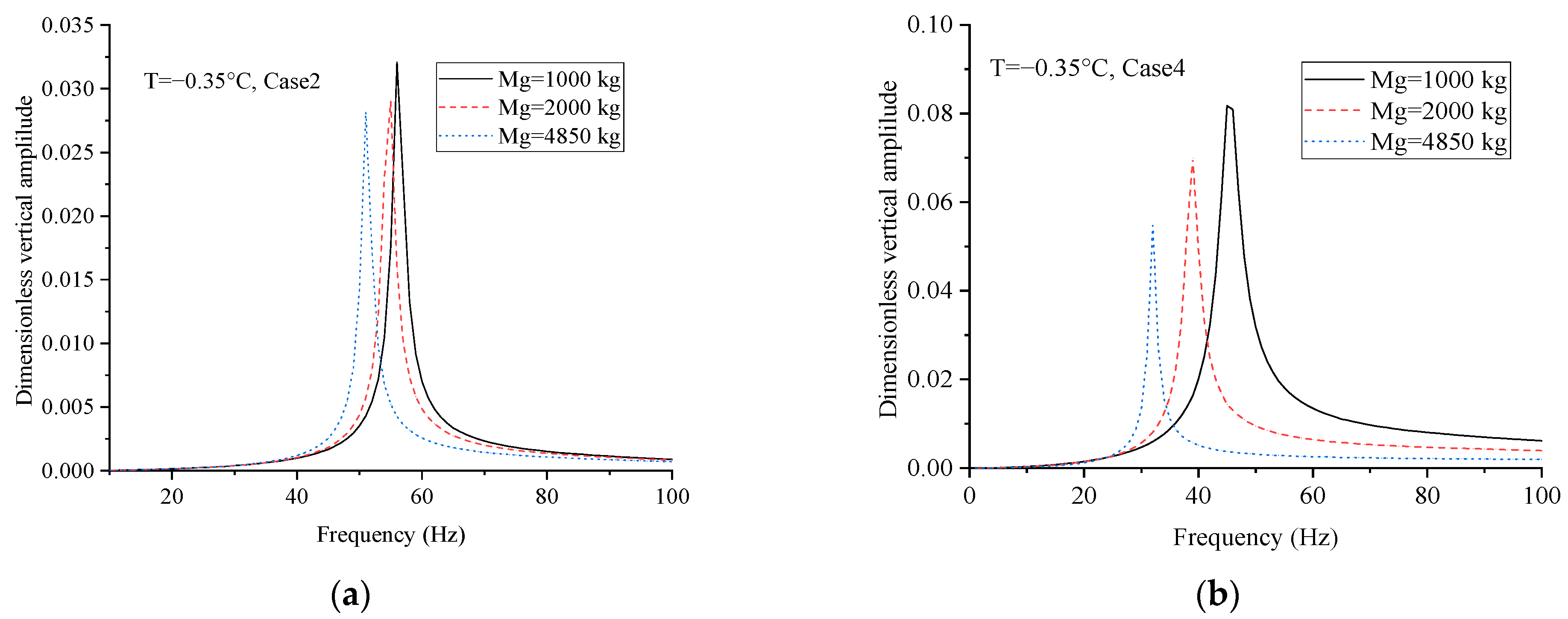 Applsci 12 04214 g011