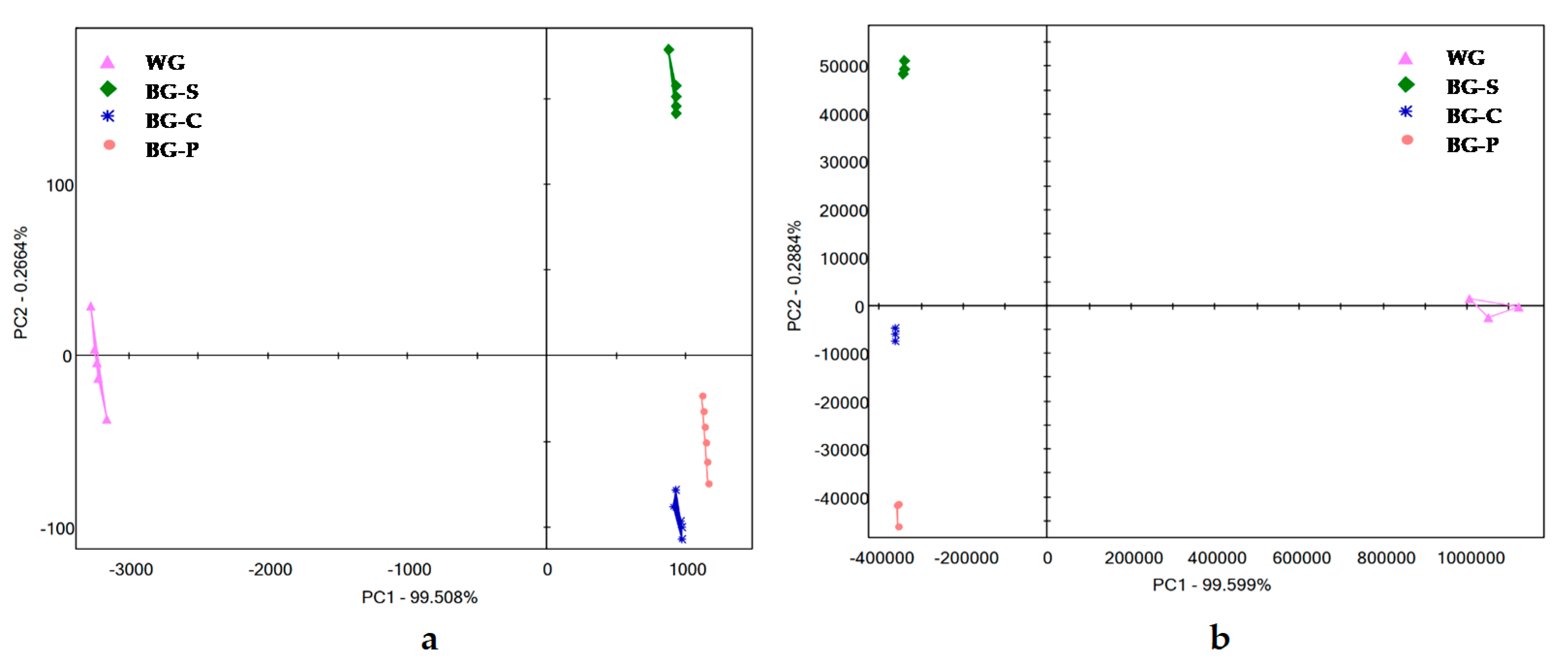 Applsci 12 04215 g006