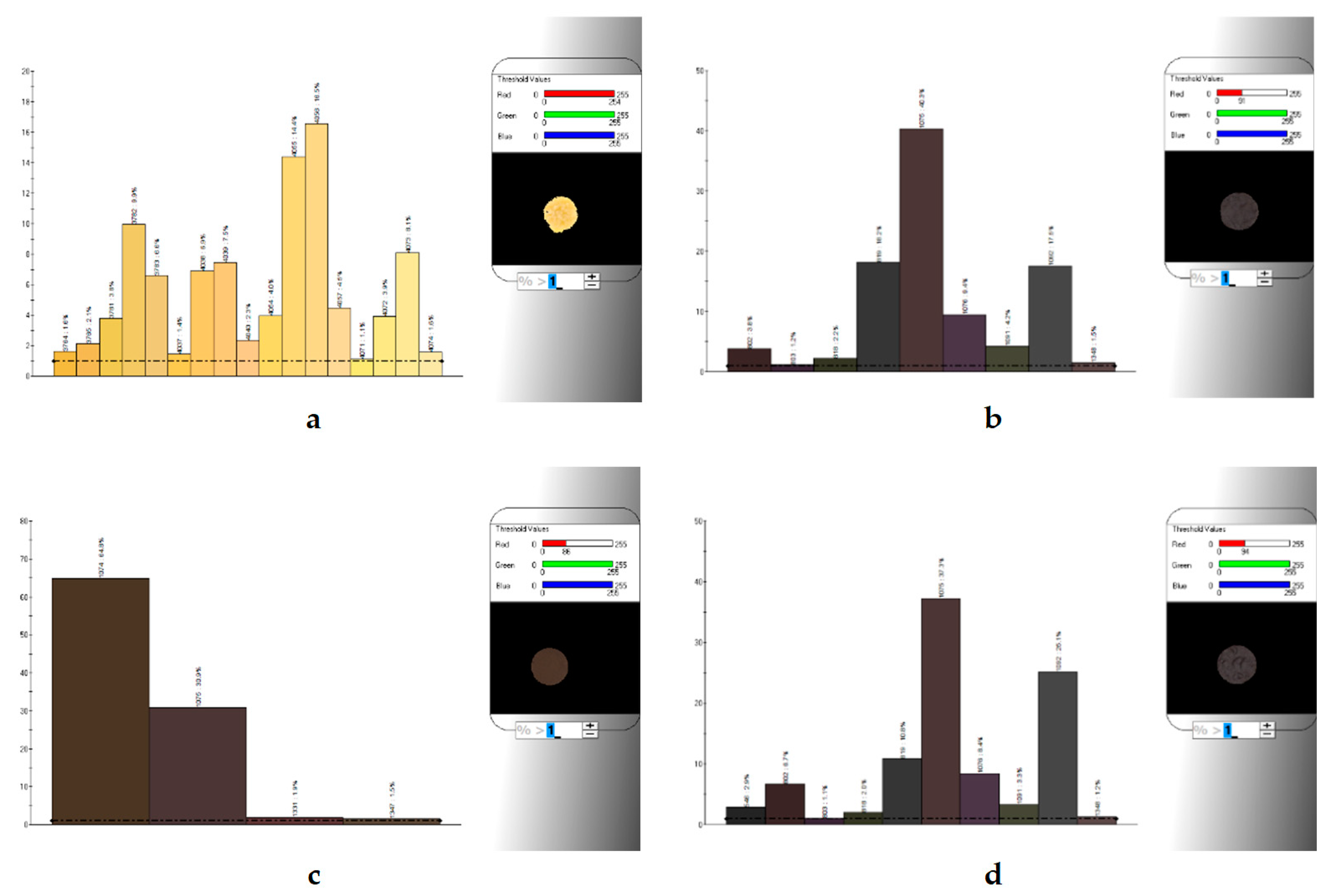 Applsci 12 04215 g007
