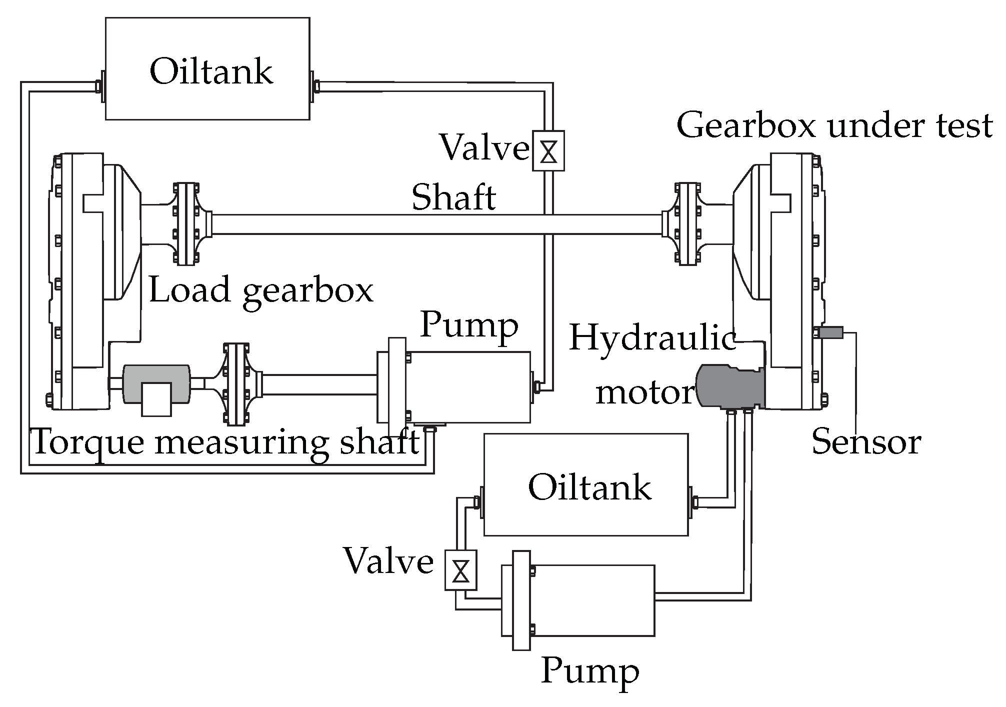 Applsci 12 04216 g001 550