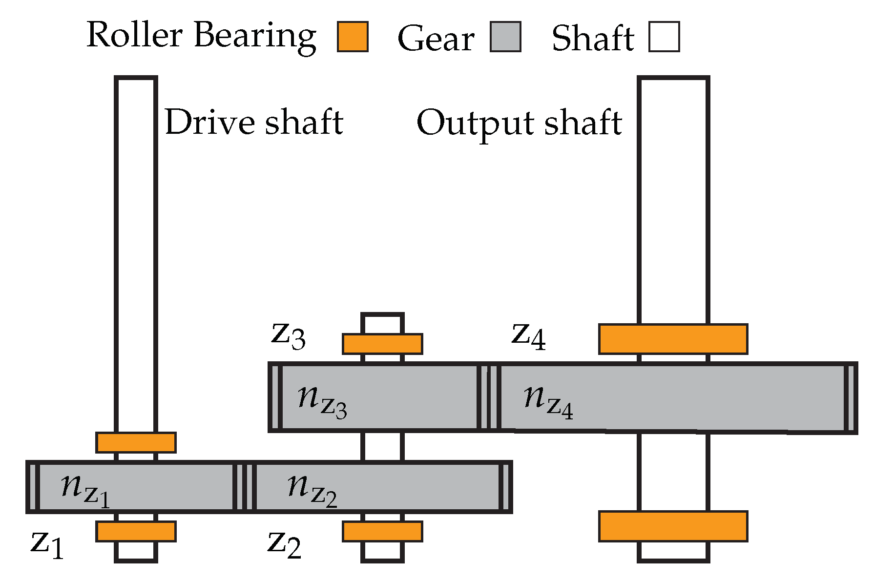 Applsci 12 04216 g002 550