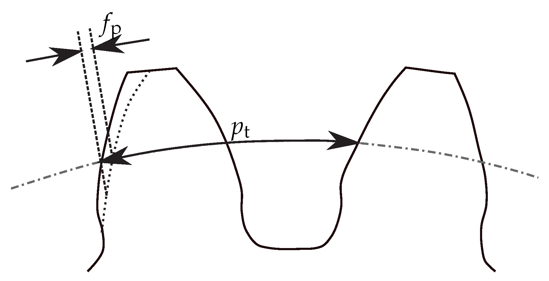 Applsci 12 04216 g003 550