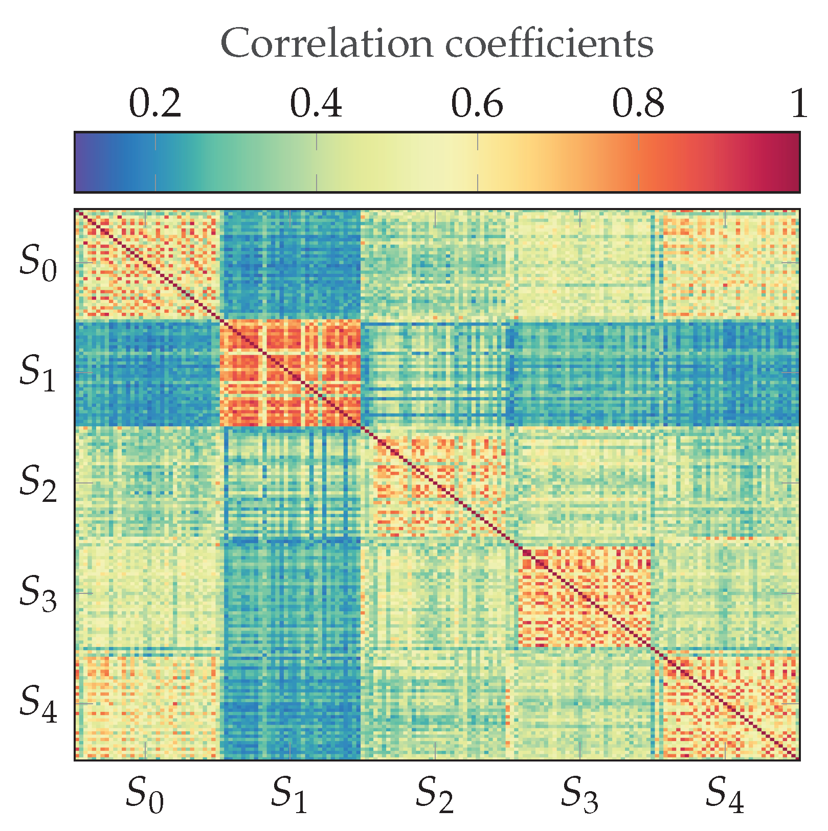 Applsci 12 04216 g009 550