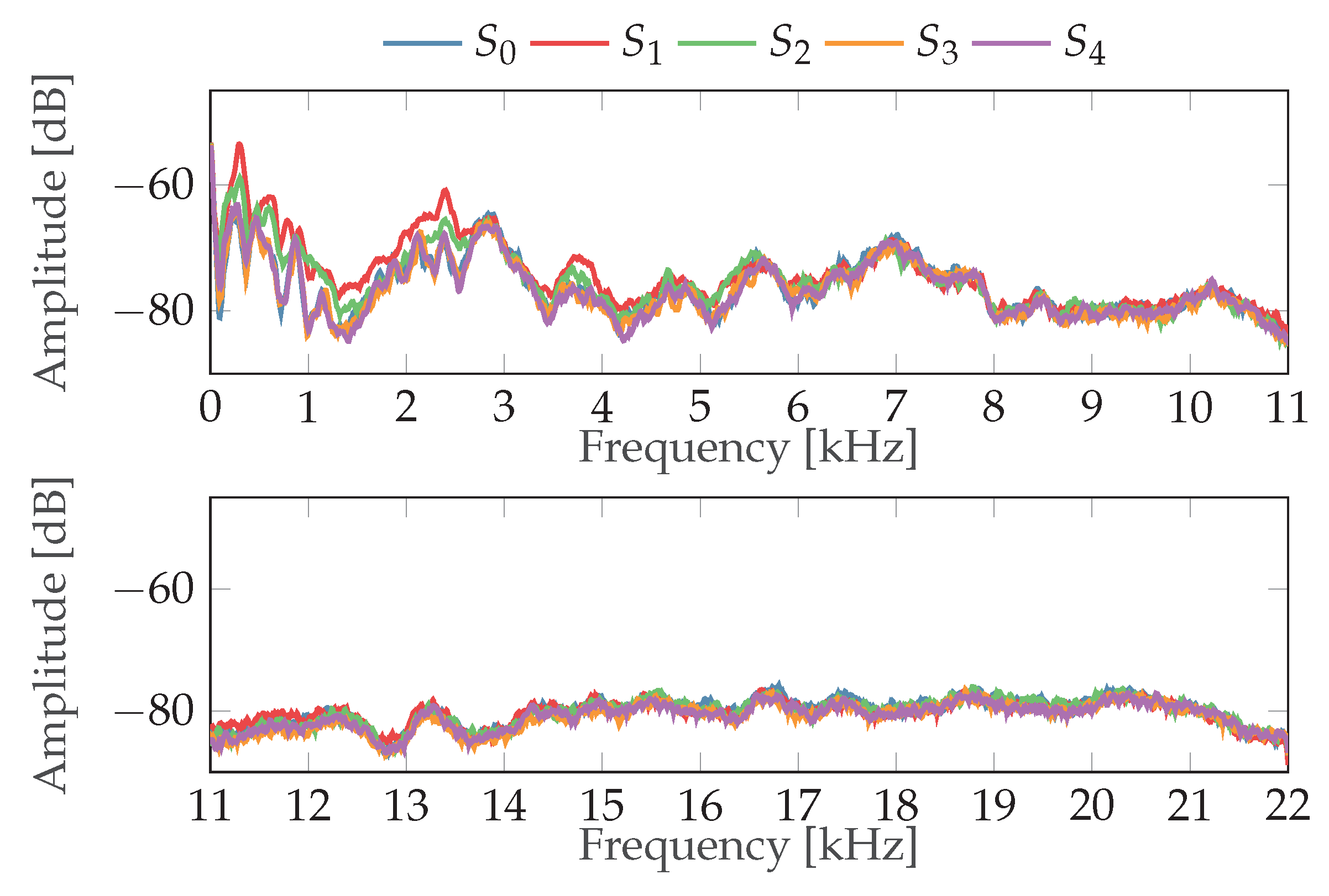 Applsci 12 04216 g012 550