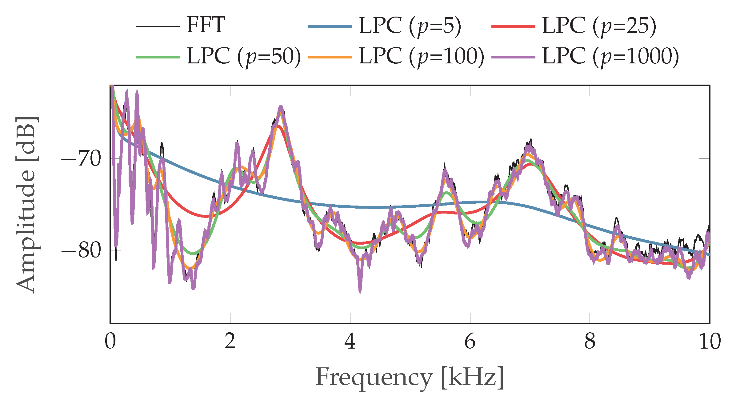 Applsci 12 04216 g013 550