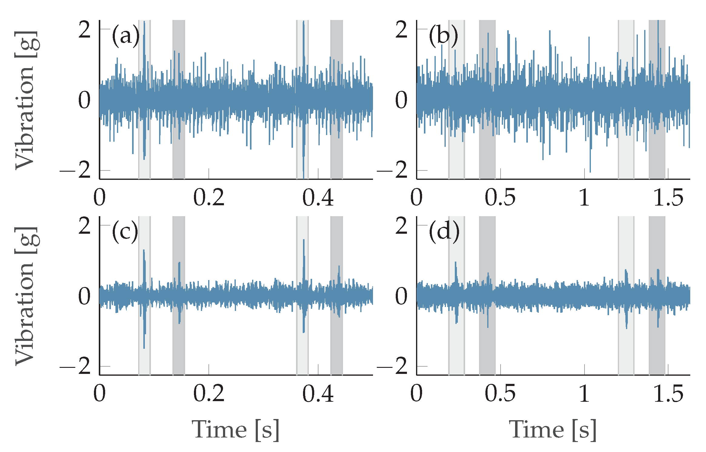 Applsci 12 04216 g016 550