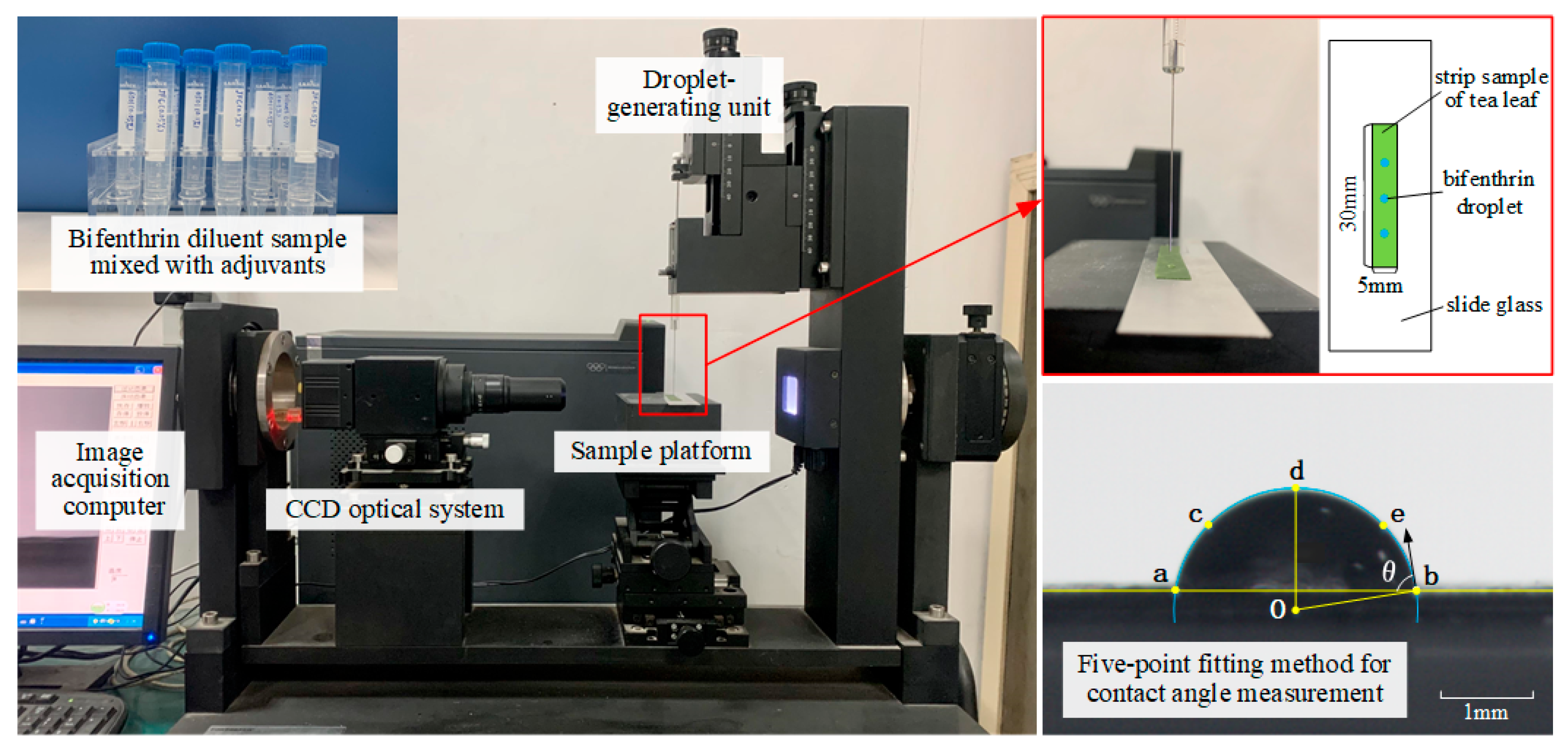 Applsci 12 04217 g002 550