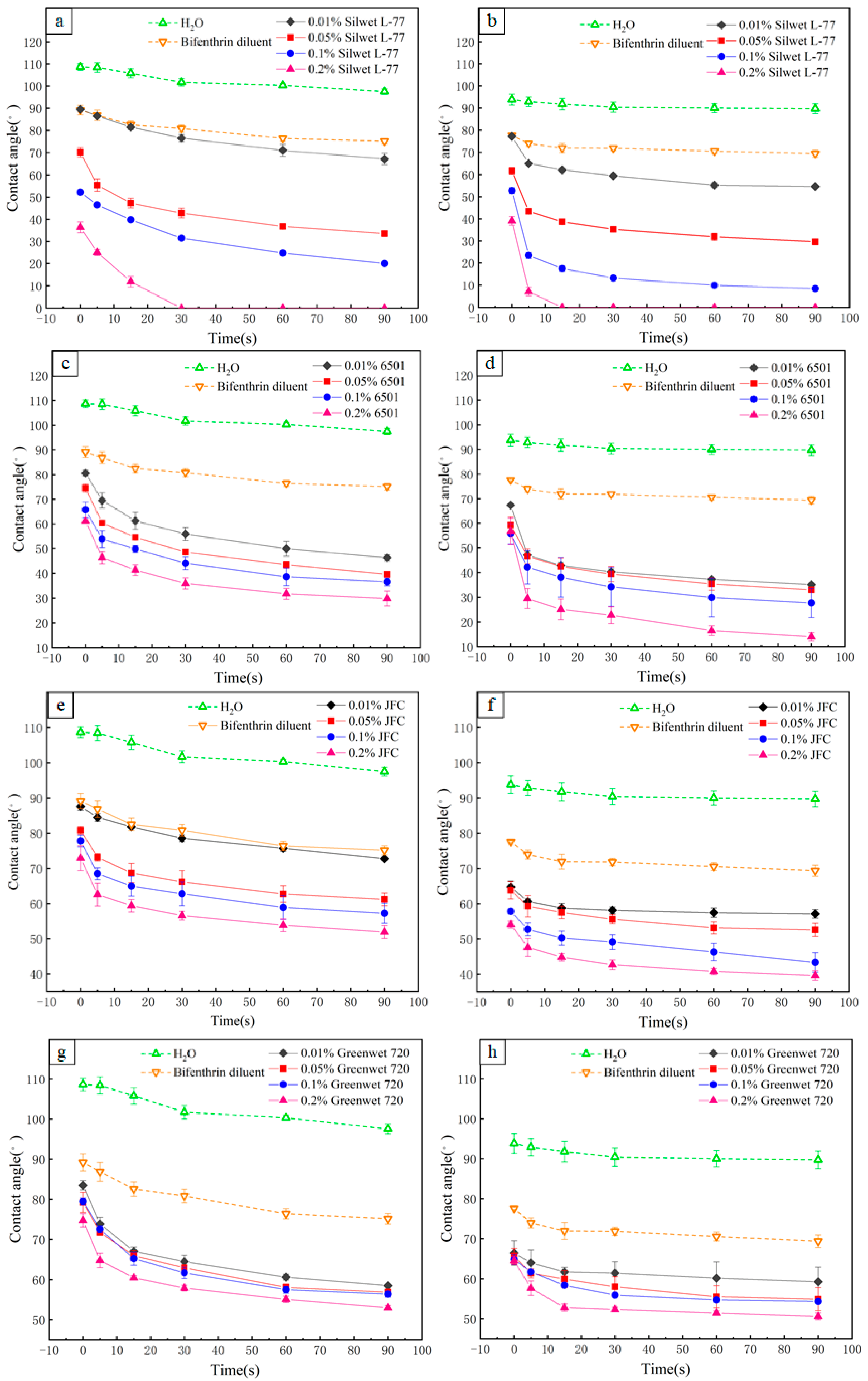 Applsci 12 04217 g005 550