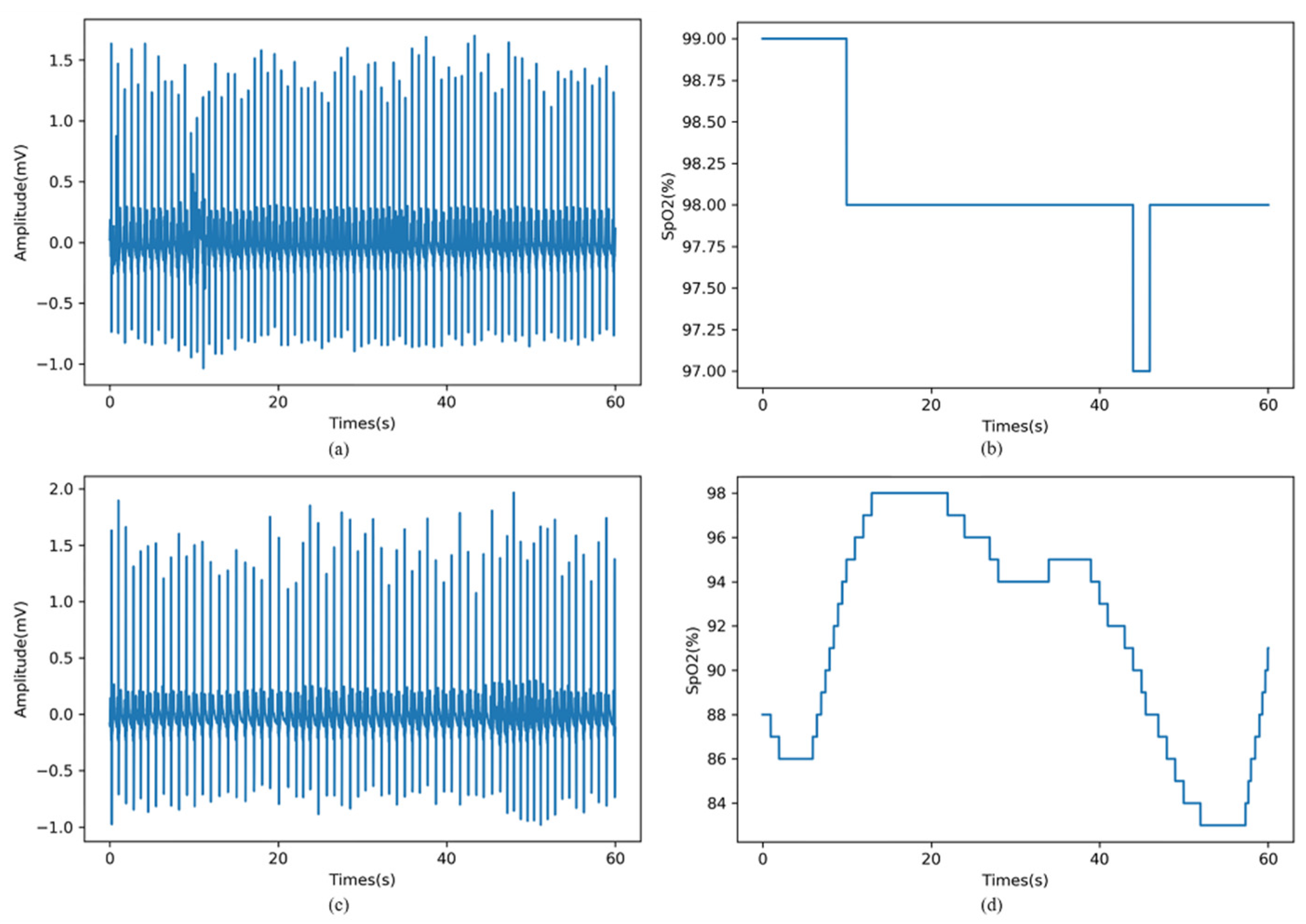 Applsci 12 04218 g002