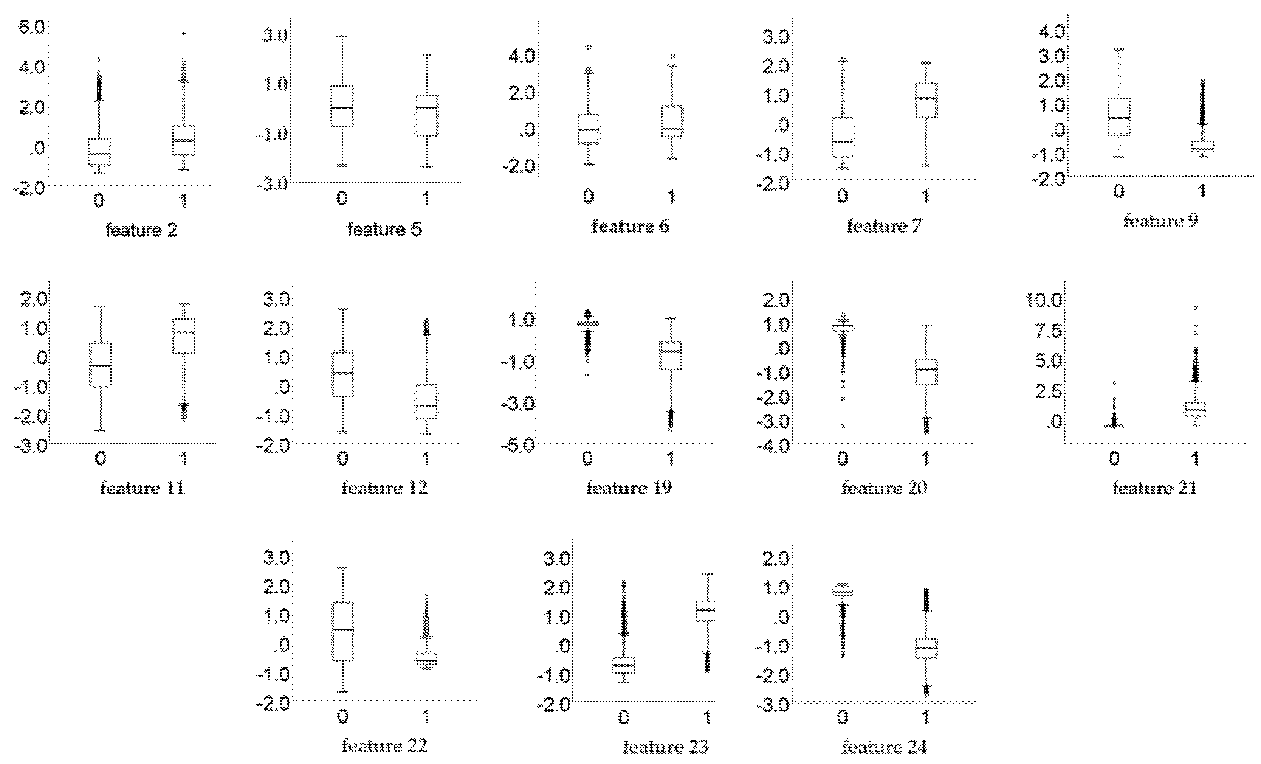 Applsci 12 04218 g005