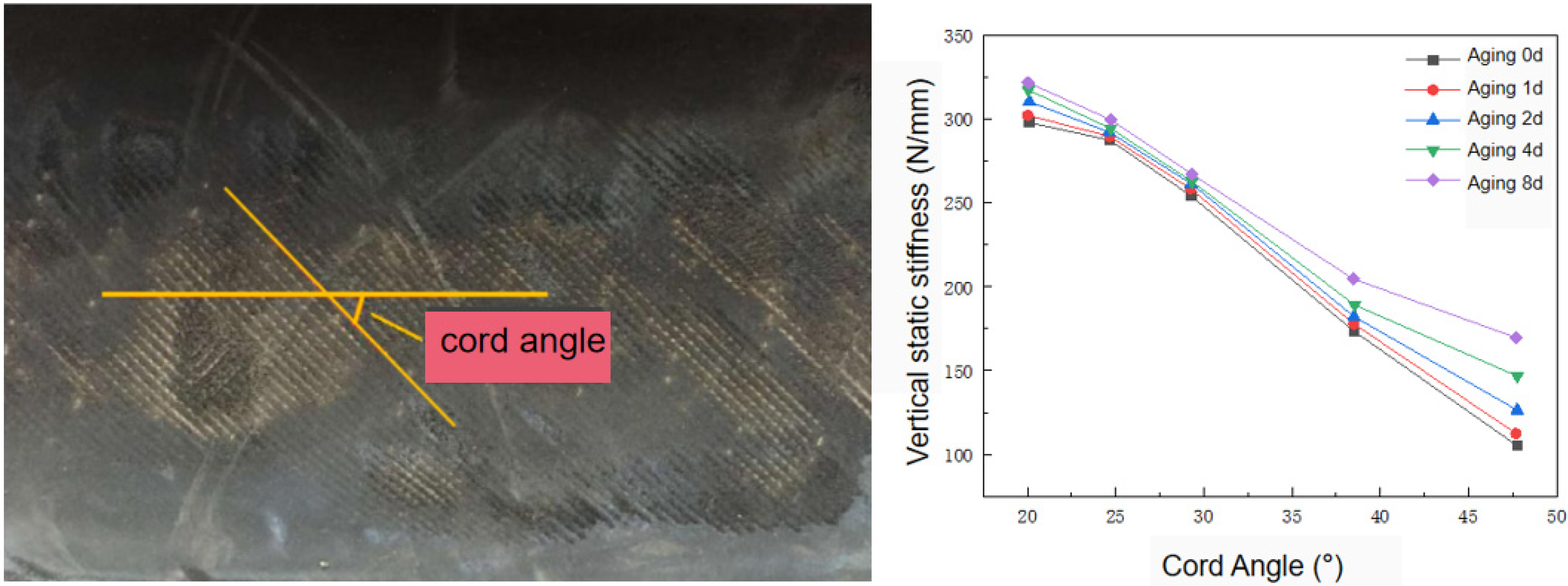 Applsci 12 04219 g010 550