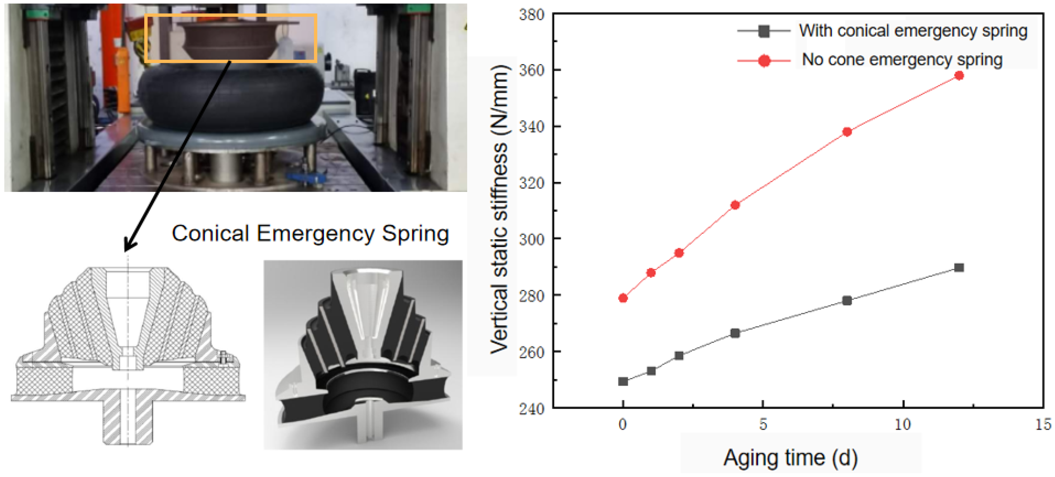 Applsci 12 04219 g011 550