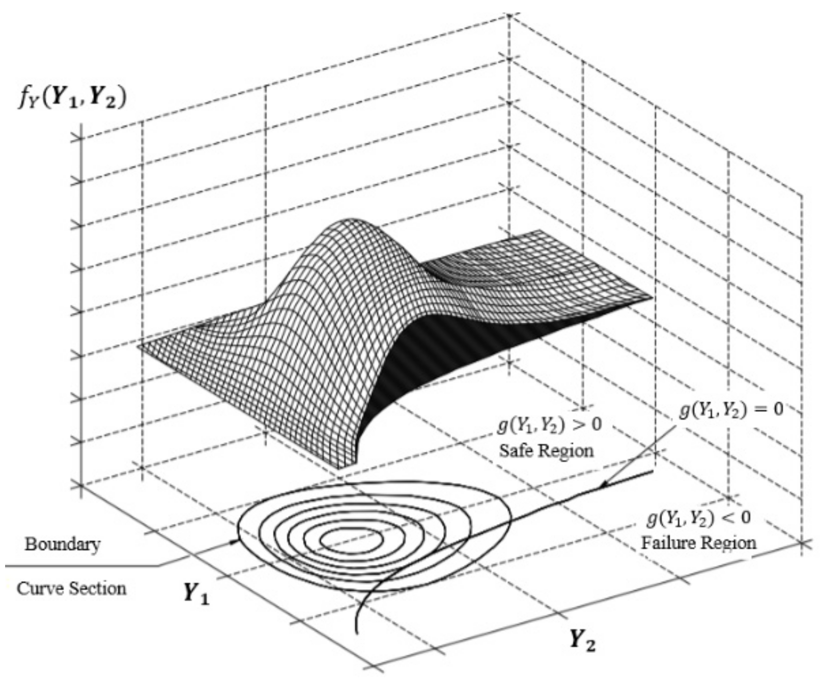 Applsci 12 04220 g002