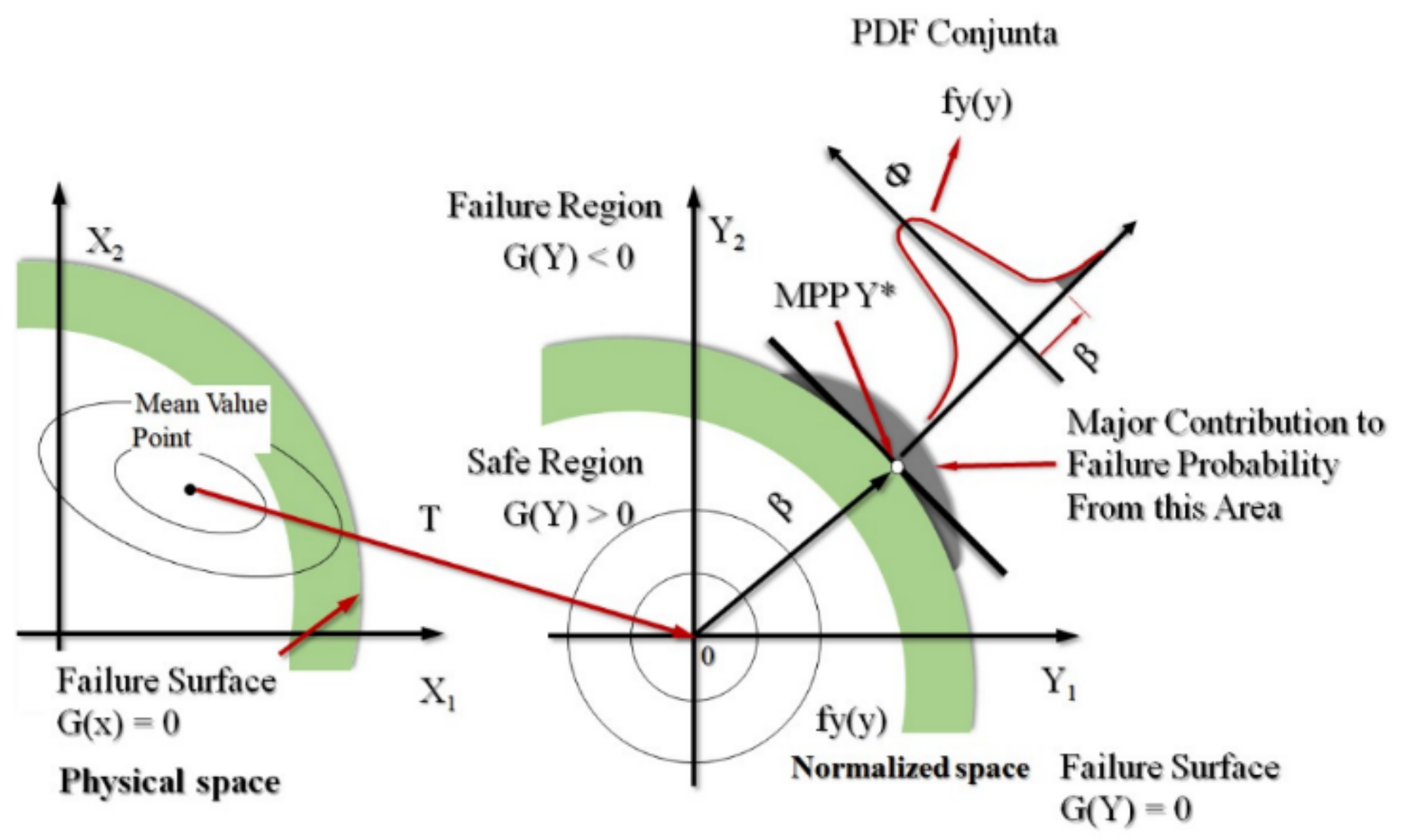 Applsci 12 04220 g003