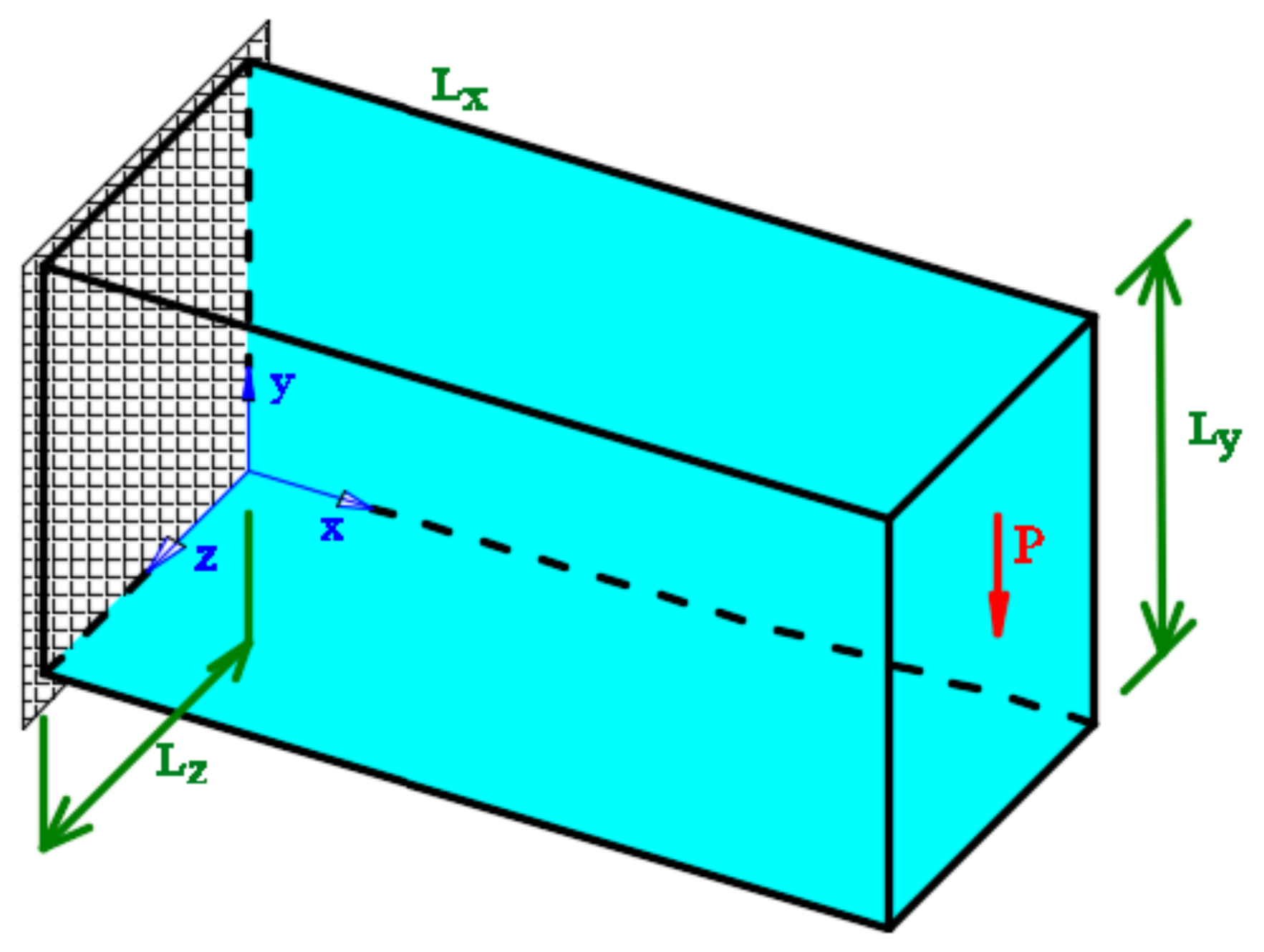 Applsci 12 04220 g004
