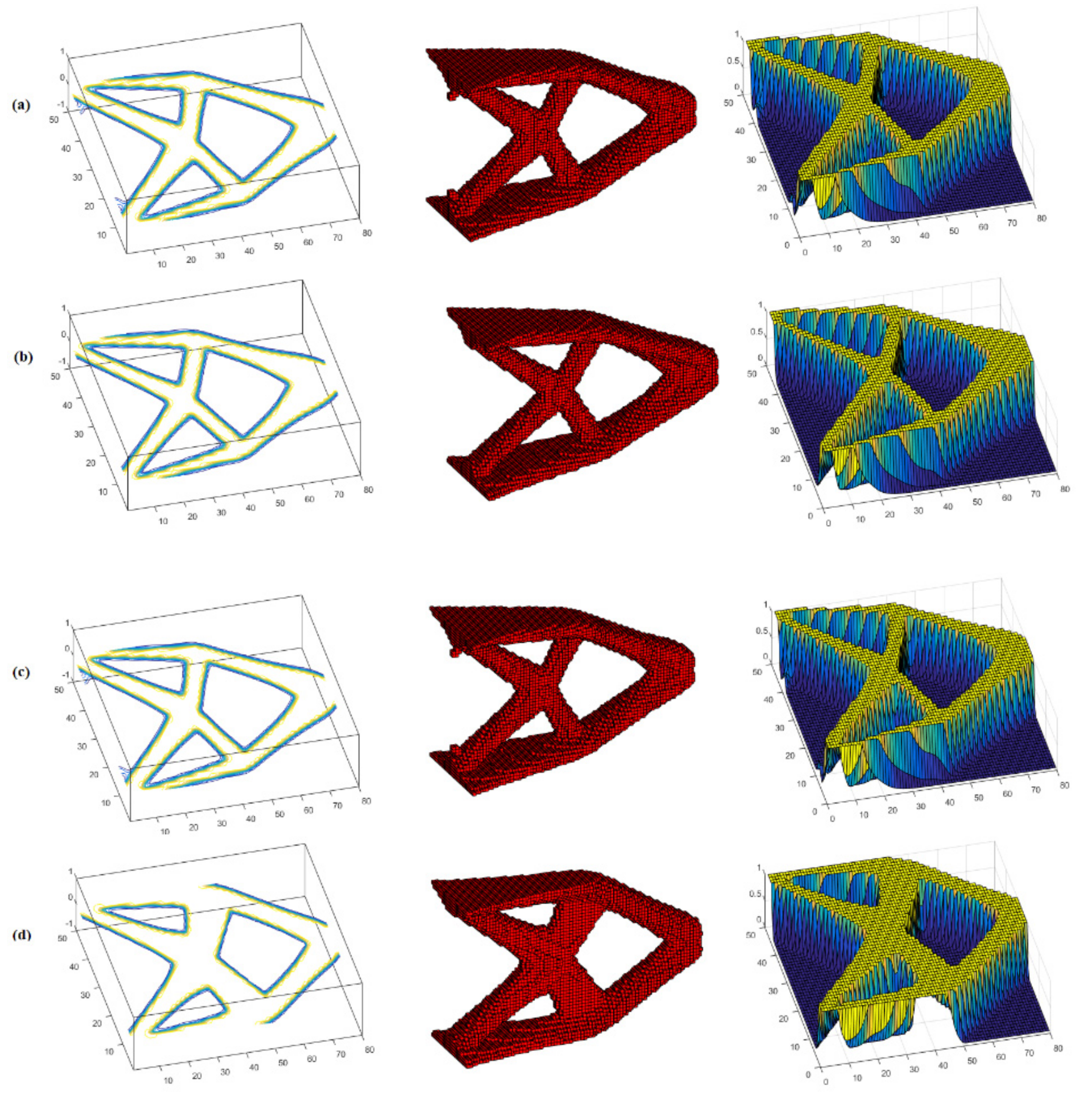 Applsci 12 04220 g005