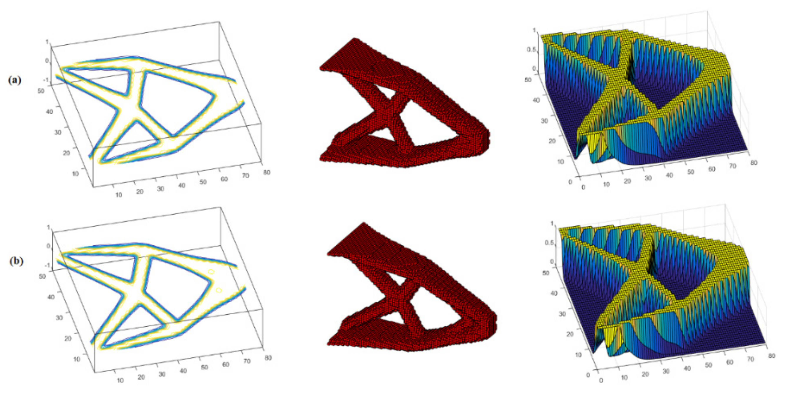 Applsci 12 04220 g006a