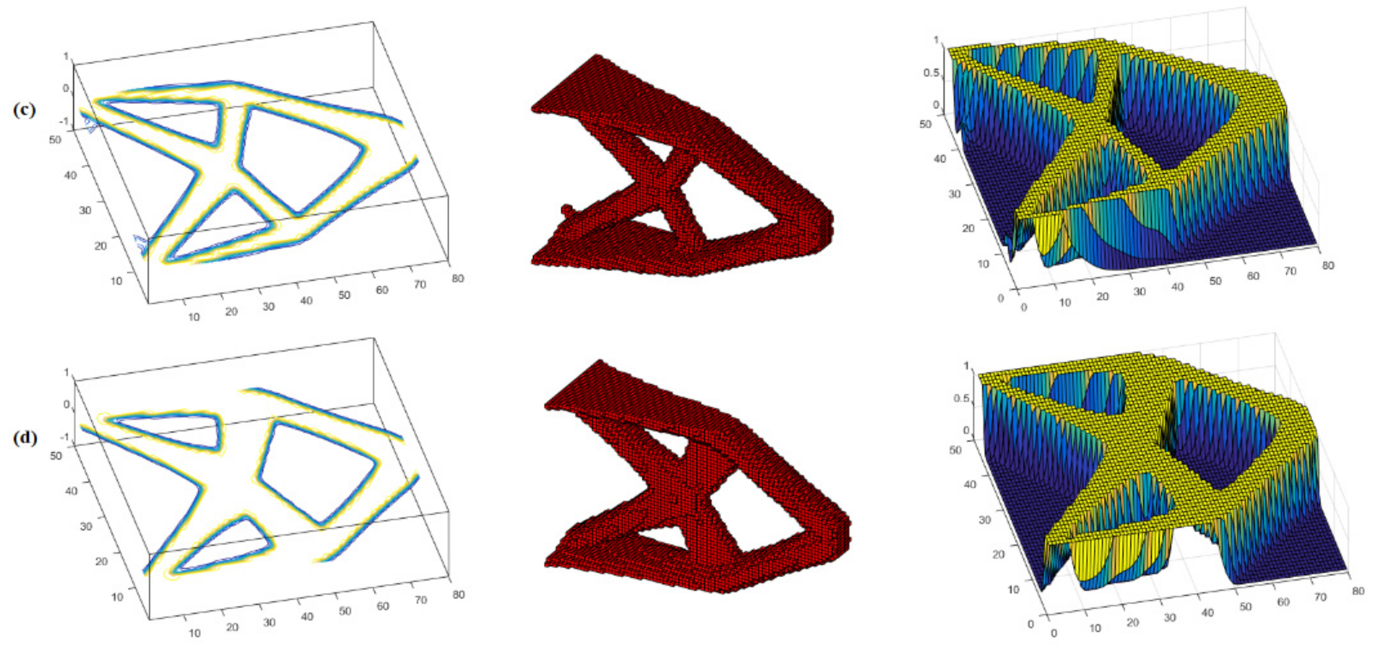 Applsci 12 04220 g006b