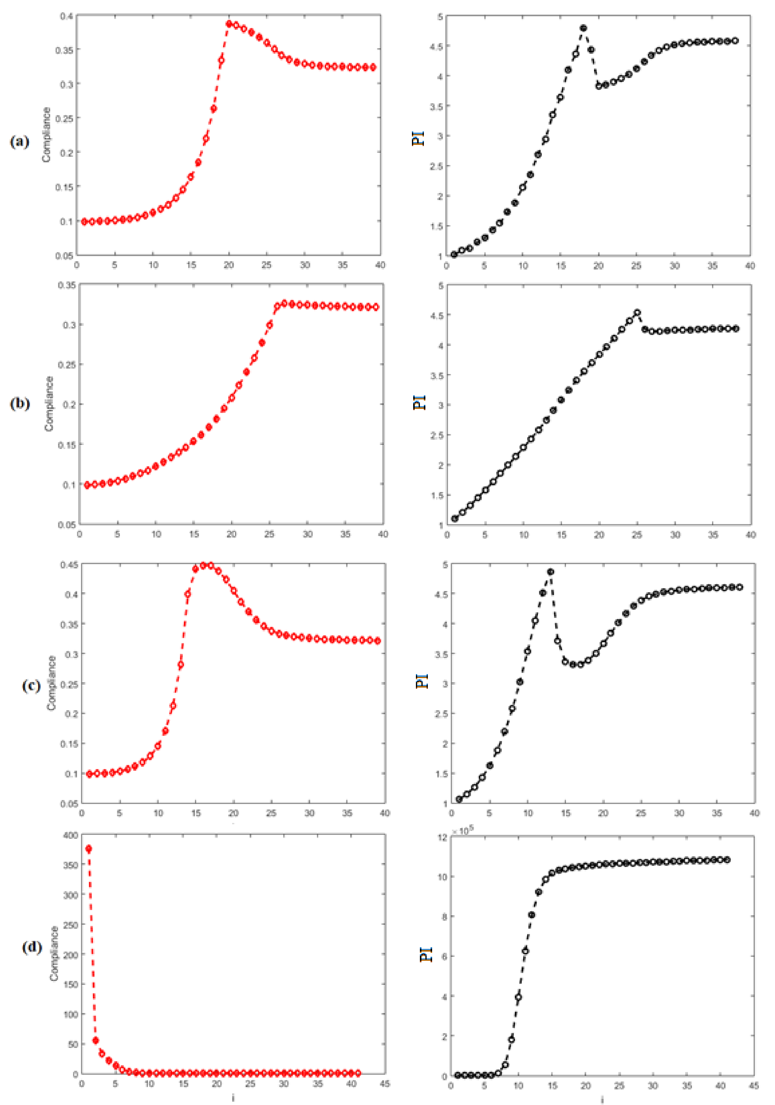Applsci 12 04220 g007