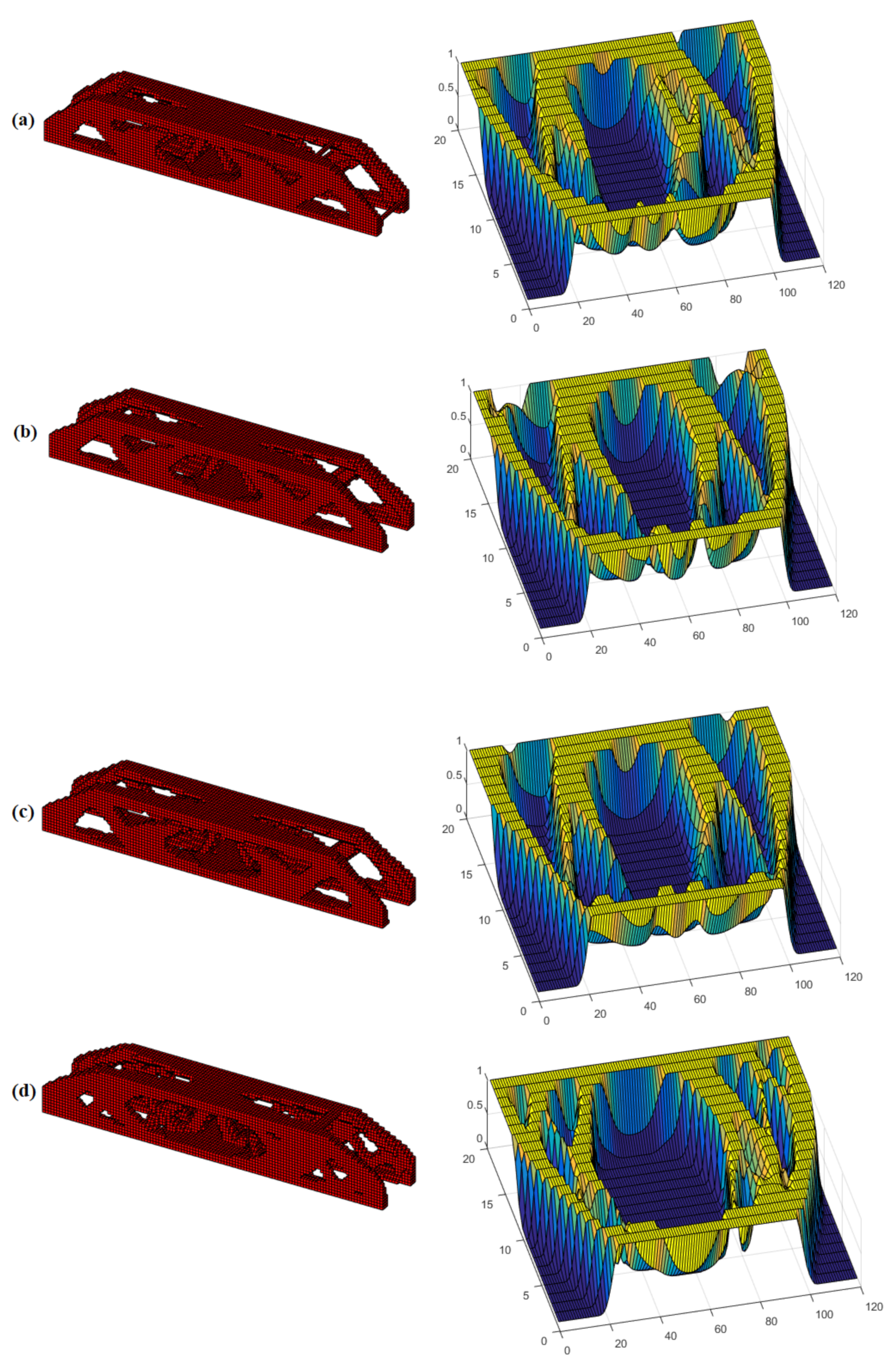 Applsci 12 04220 g010
