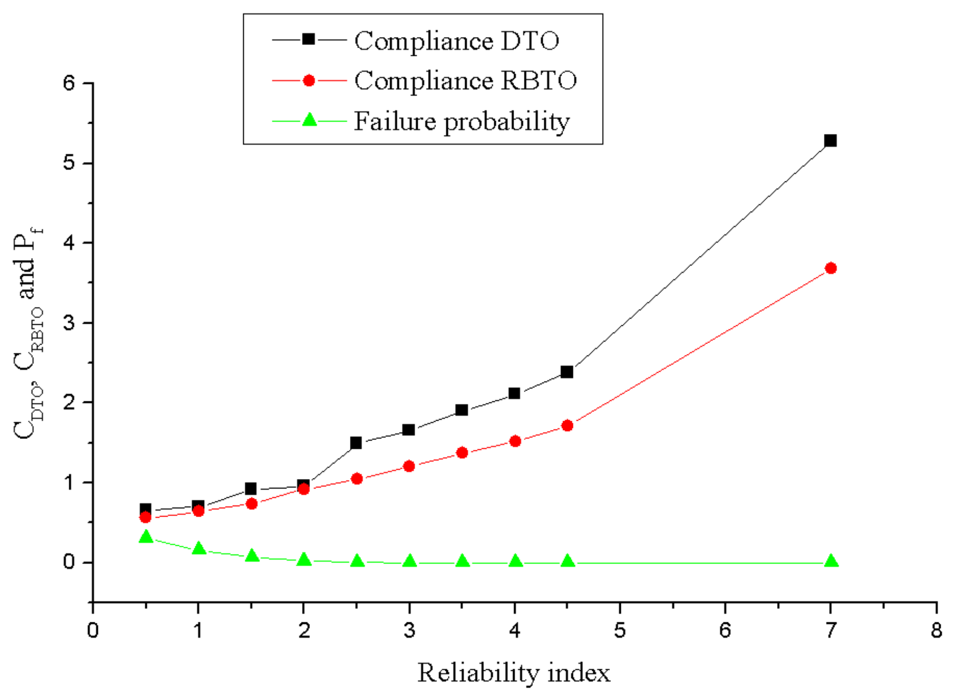 Applsci 12 04220 g013