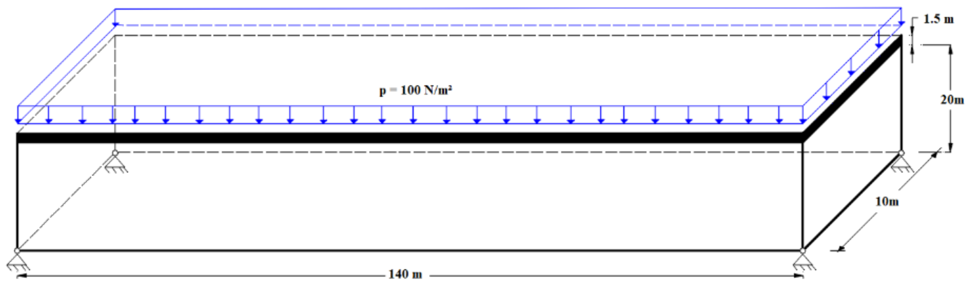 Applsci 12 04220 g014