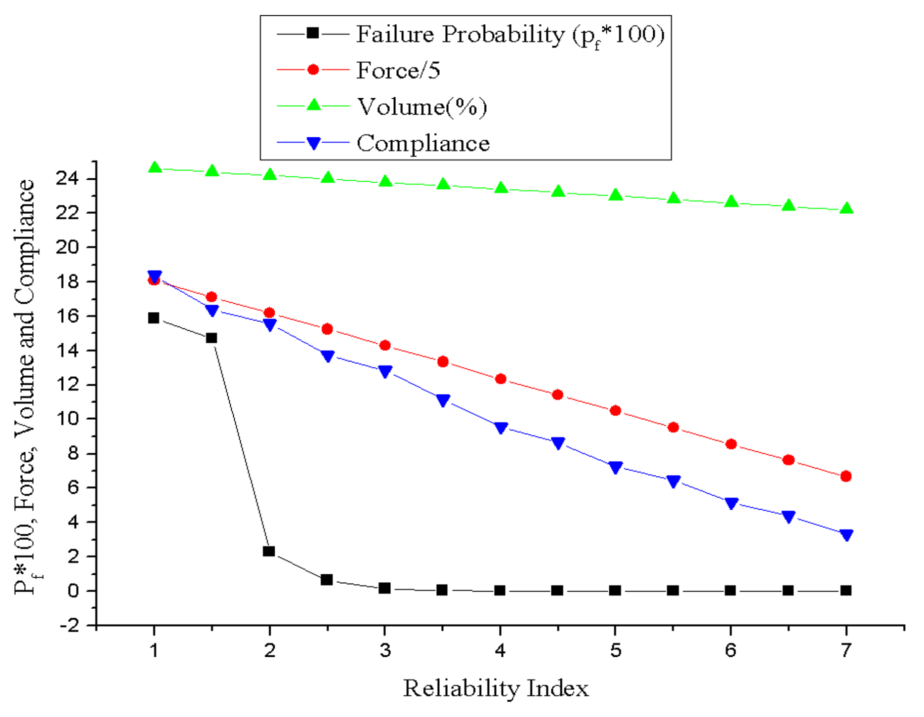 Applsci 12 04220 g017