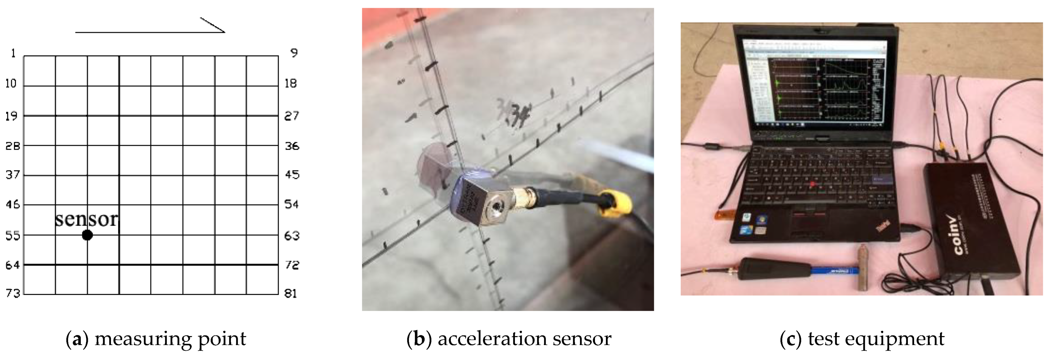 Applsci 12 04224 g003