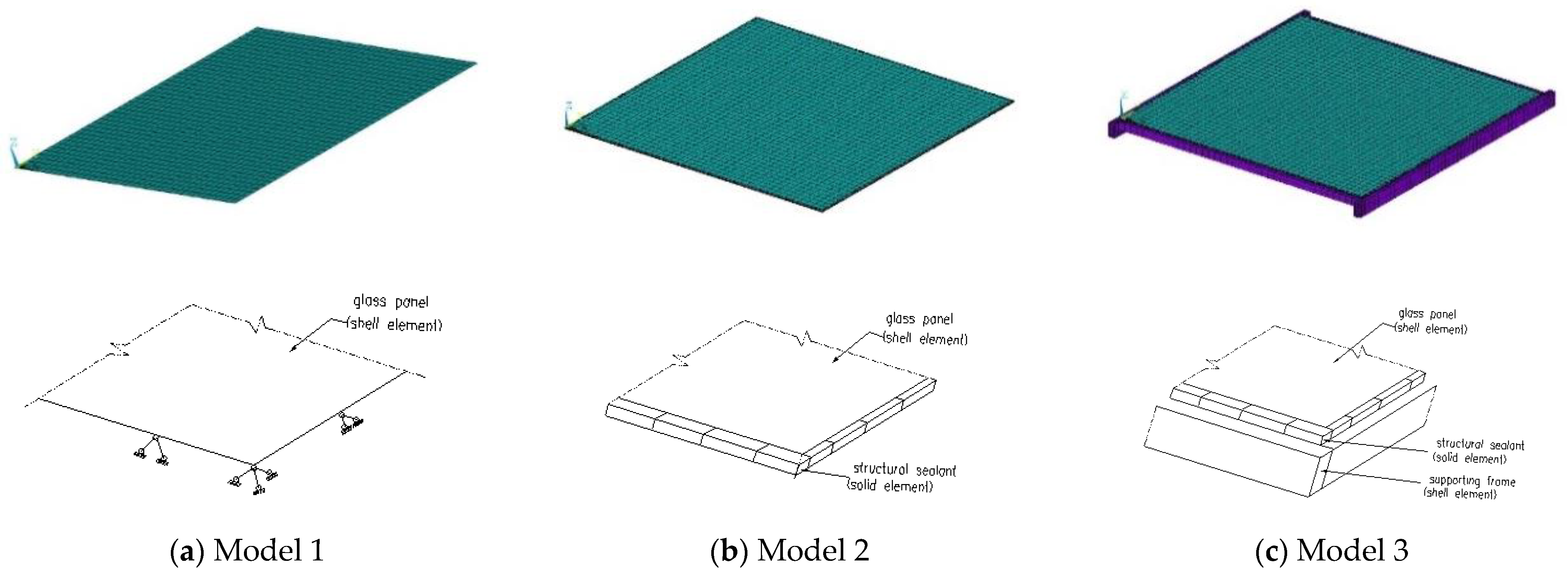 Applsci 12 04224 g005